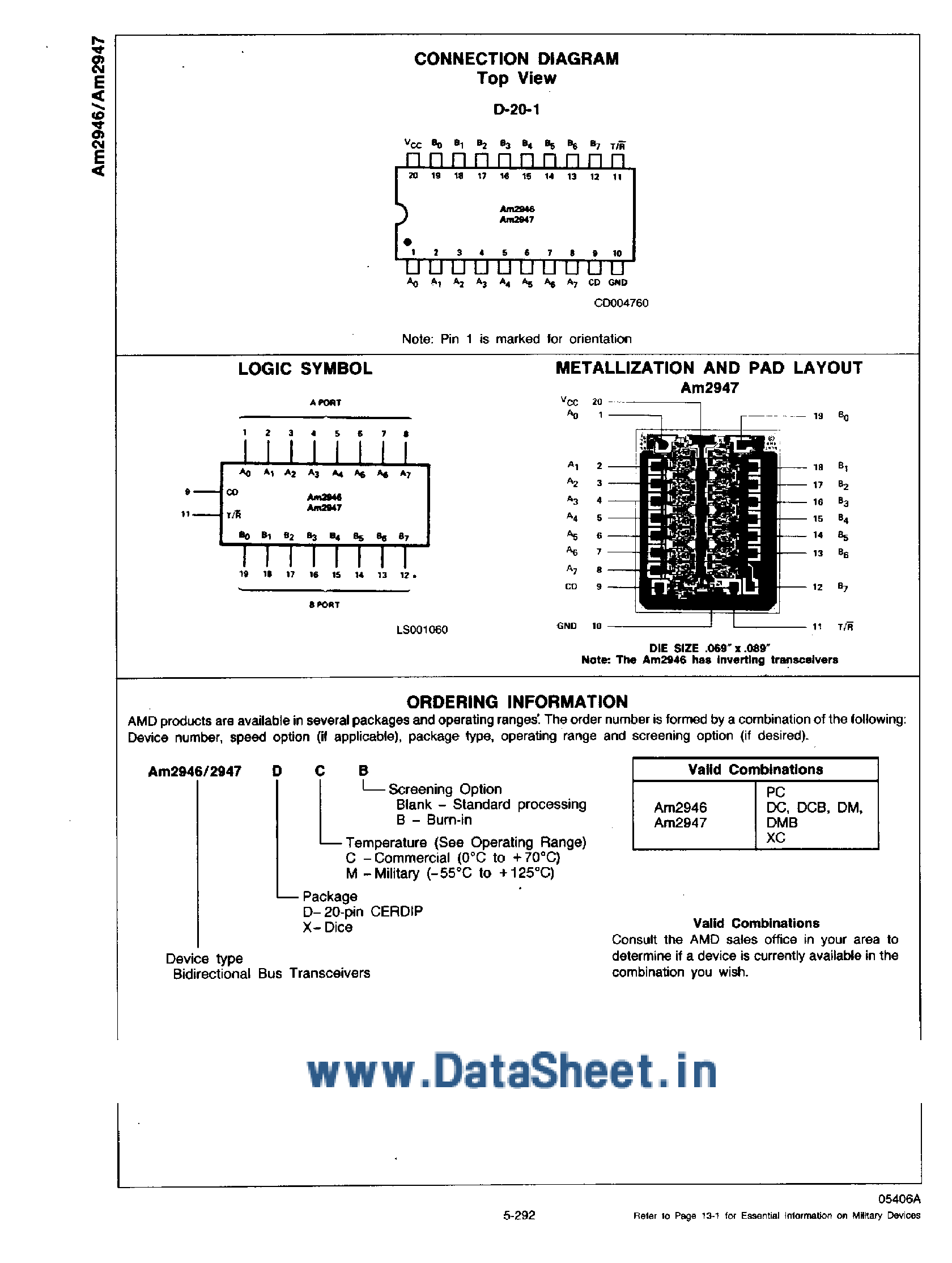 Datasheet AM2946 page 2 Datasheet AM2946 - (AM2946 / AM2947) Octal 3-State Bidirectional Bus Transceivers page 2