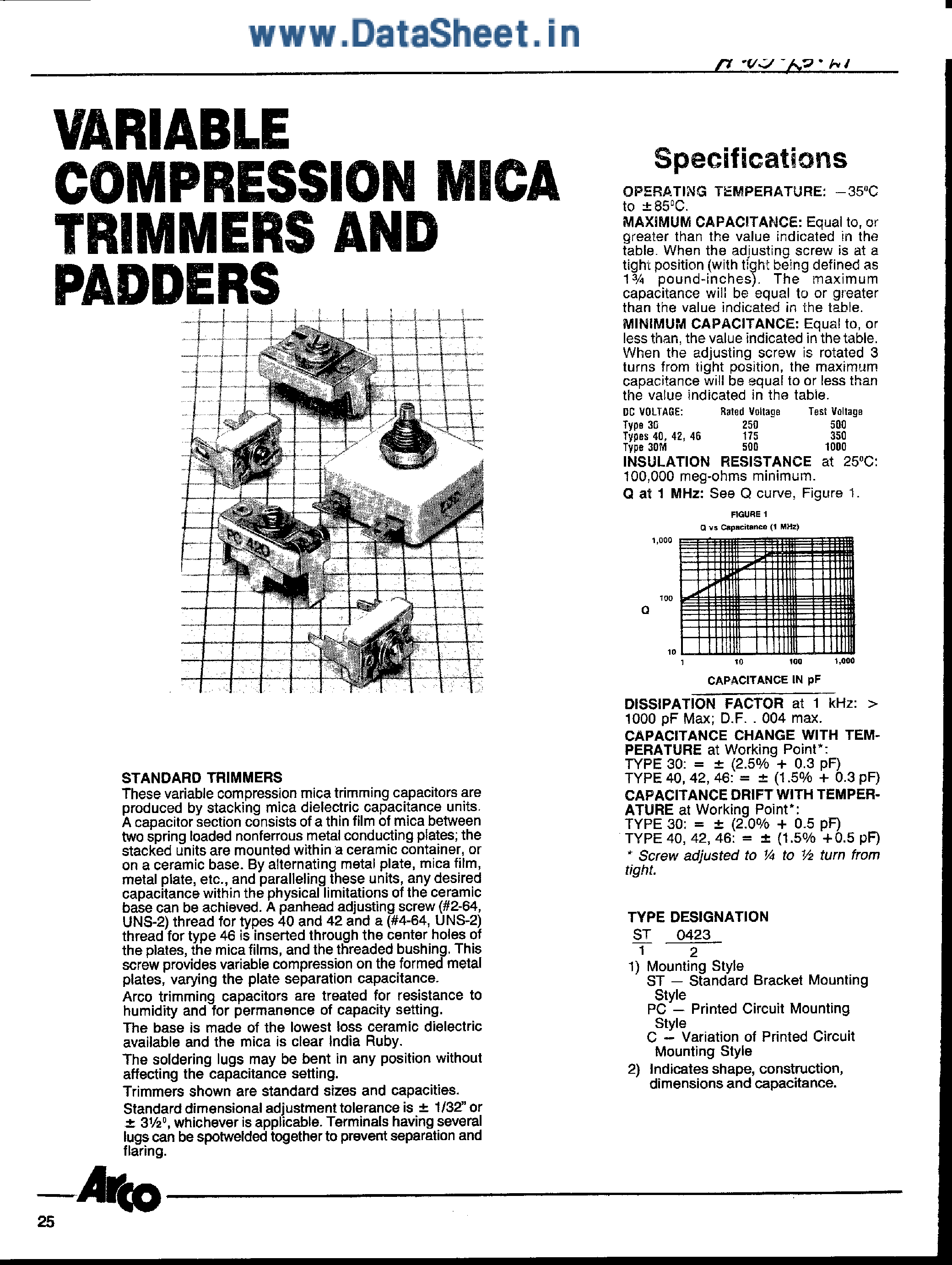 Datasheet ST422 - Variable Compression Mica Trimmers and Padders page 1