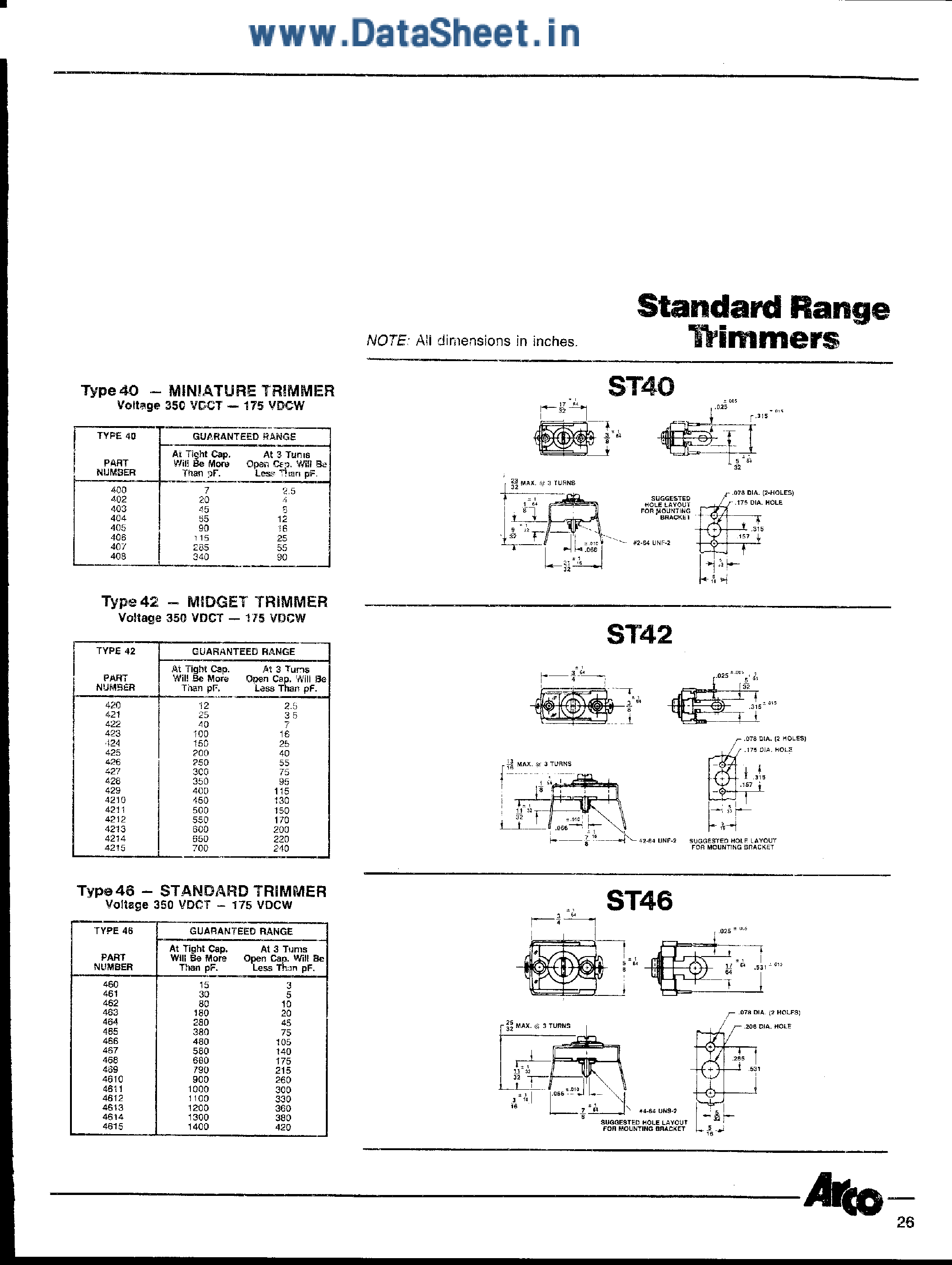 Datasheet ST422 - Variable Compression Mica Trimmers and Padders page 2