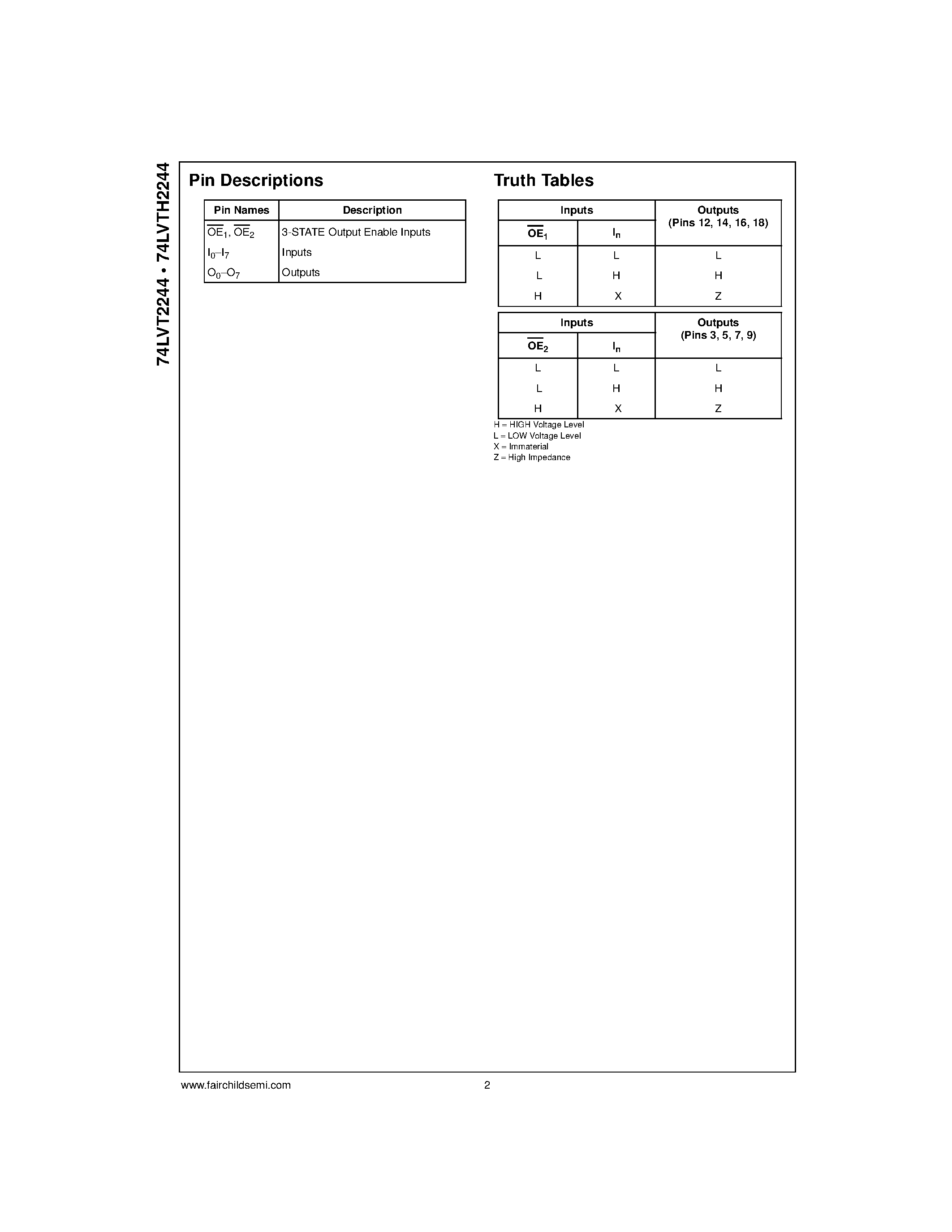 Datasheet 74LVT2244 page 2 Datasheet 74LVT2244 - Low Voltage Octal Buffer/Line Driver with 3-STATE Outputs page 2