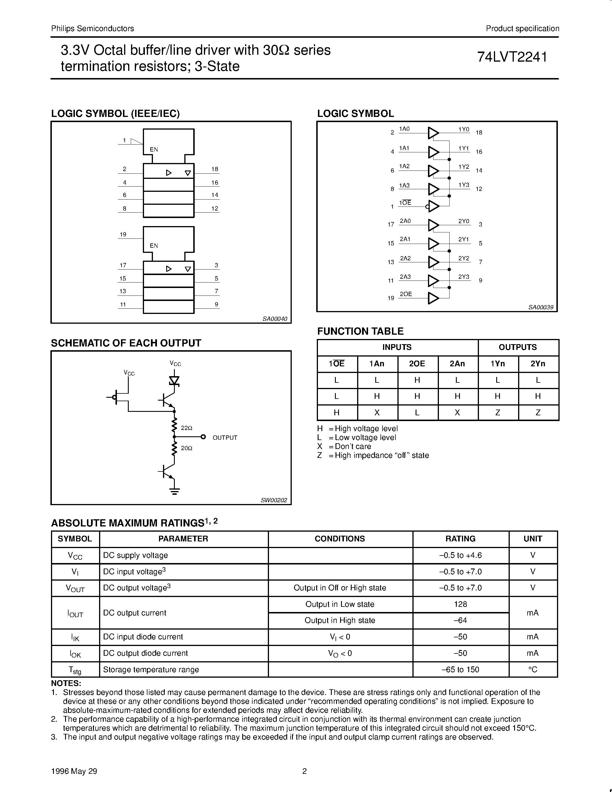 Даташит 74LVT2241 - 3.3V Octal buffer/line driver with 30ohm series termination resistors 3-State страница 2