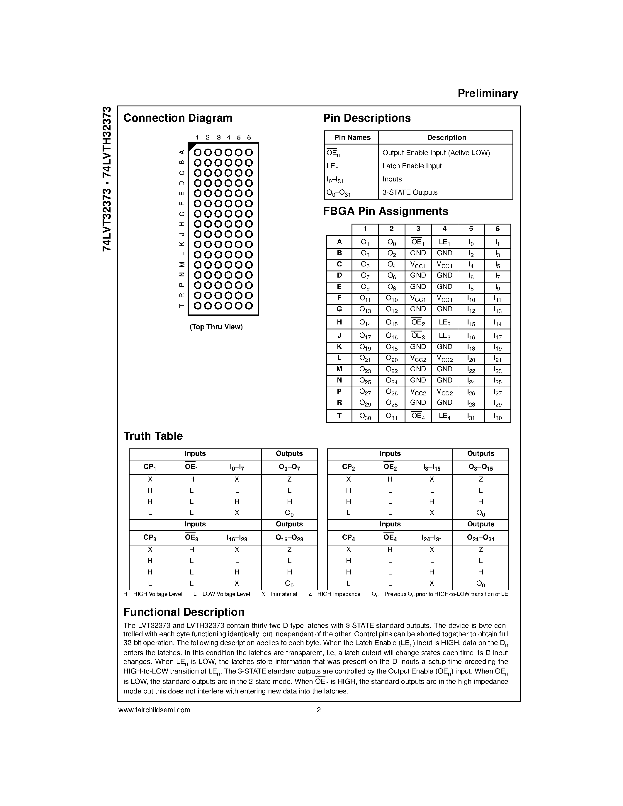 Datasheet 74LVT32373 page 2 Datasheet 74LVT32373 - Low Voltage 32-Bit Transparent Latch with 3-STATE Outputs (Preliminary) page 2