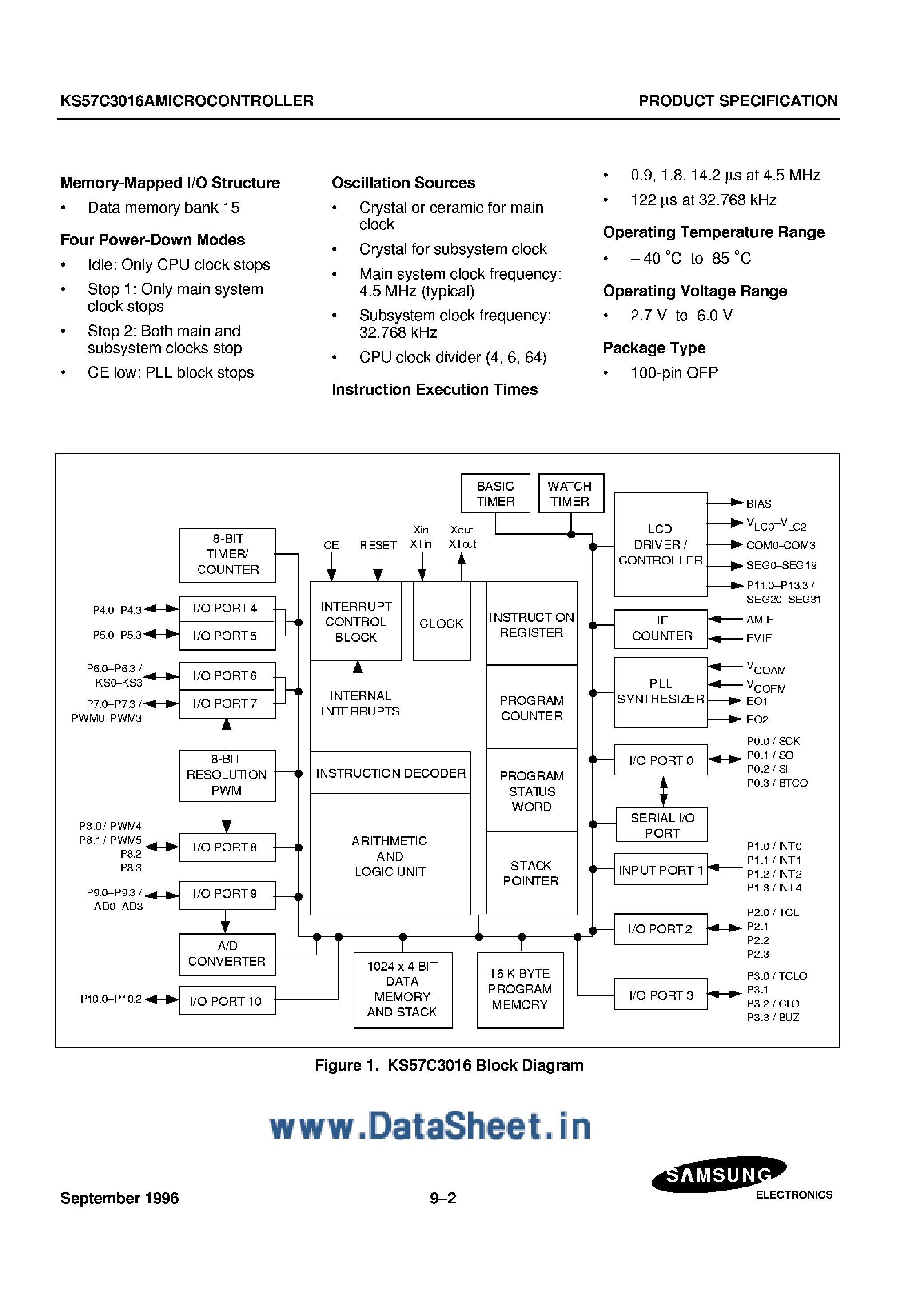 Datasheet KS57C3016 - 4-Bit single-chip CMOS microcontroller page 2