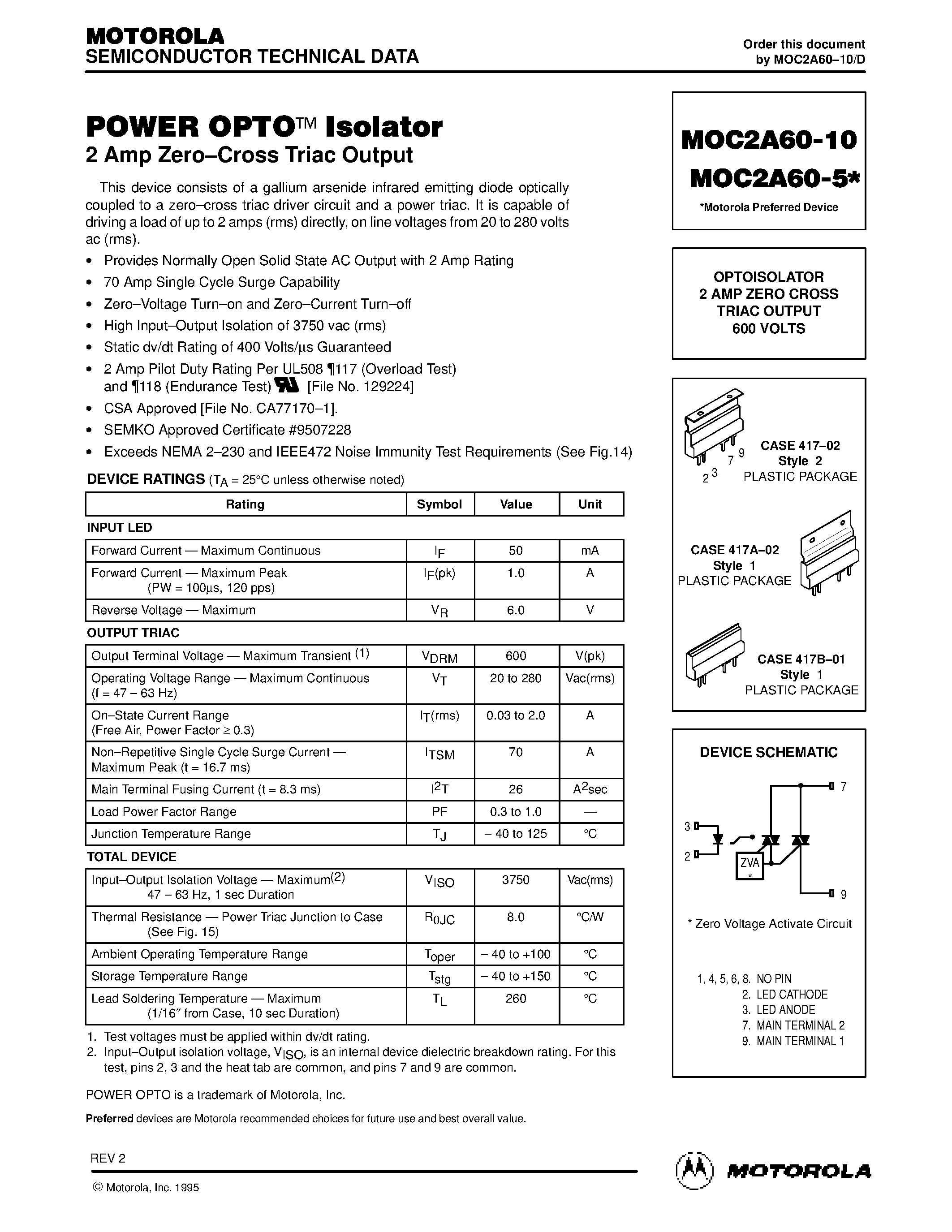 Даташит на микросхему MOC2A60 страница 1 Даташит MOC2A60 - OPTOISOLATOR 2 AMP ZERO CROSS TRIAC OUTPUT 600 VOLTS страница 1