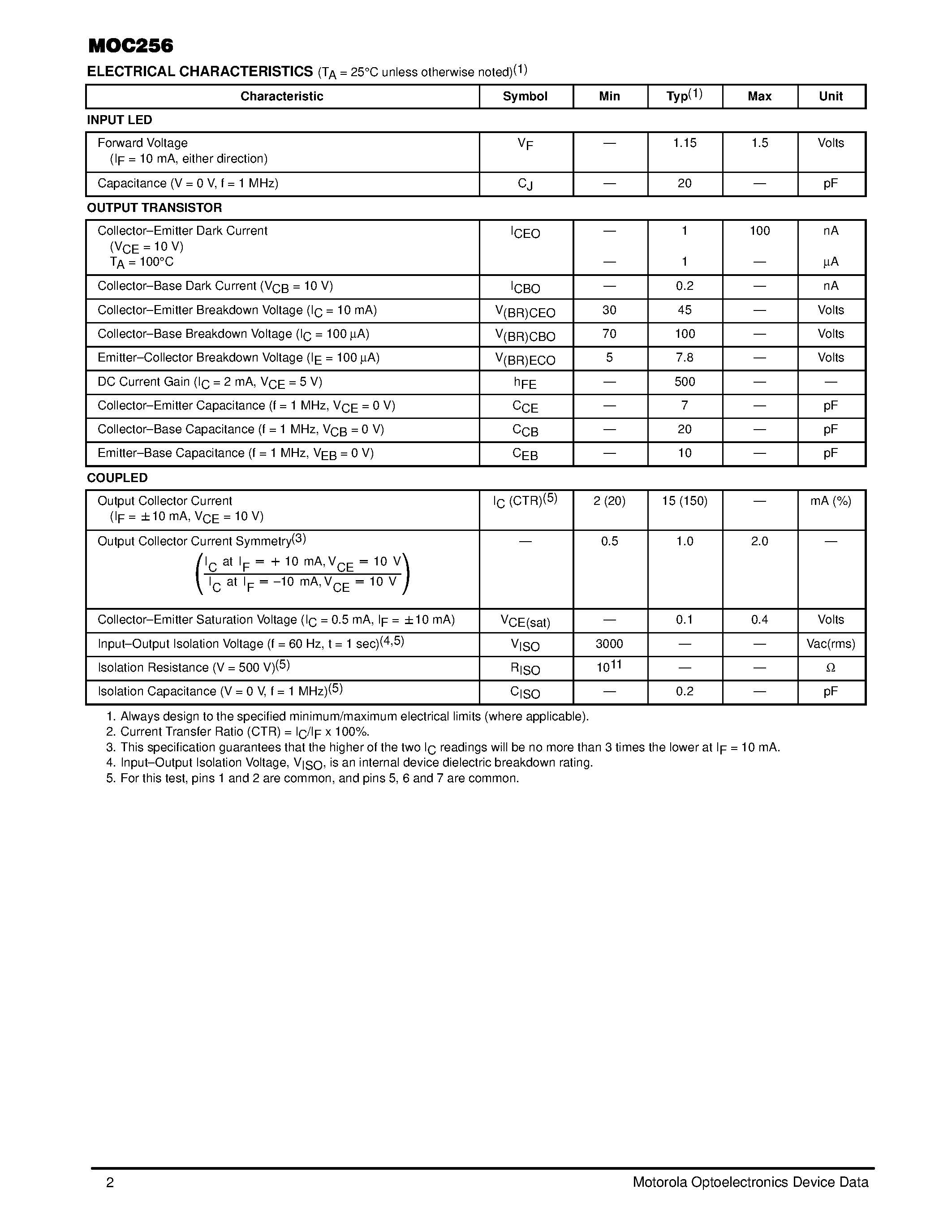 Datasheet MOC256 - SMALL OUTLINE OPTOISOLATORS AC INPUT TRANSISTOR OUTPUT page 2
