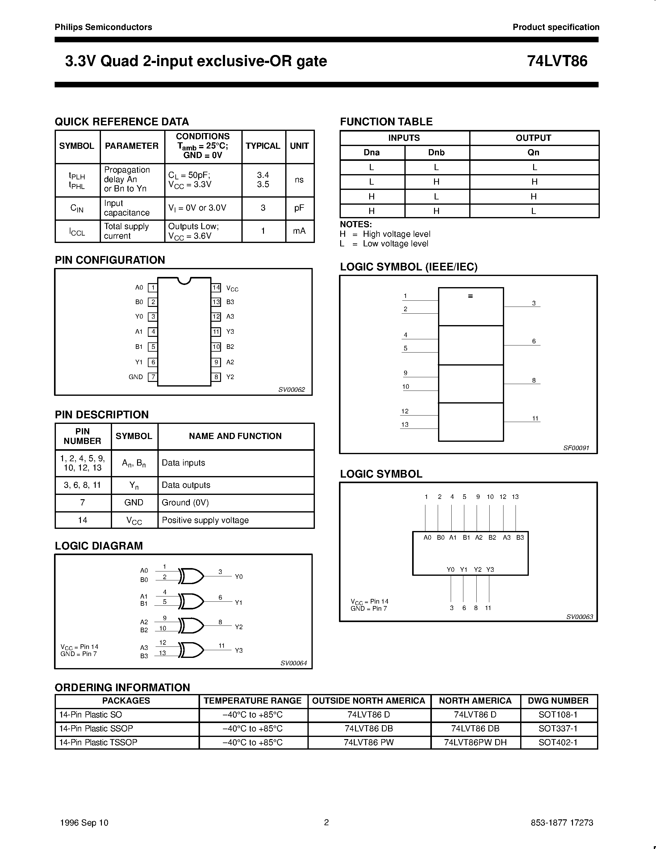Даташит 74LVT86 - 3.3V Quad 2-input exclusive-OR gate страница 2