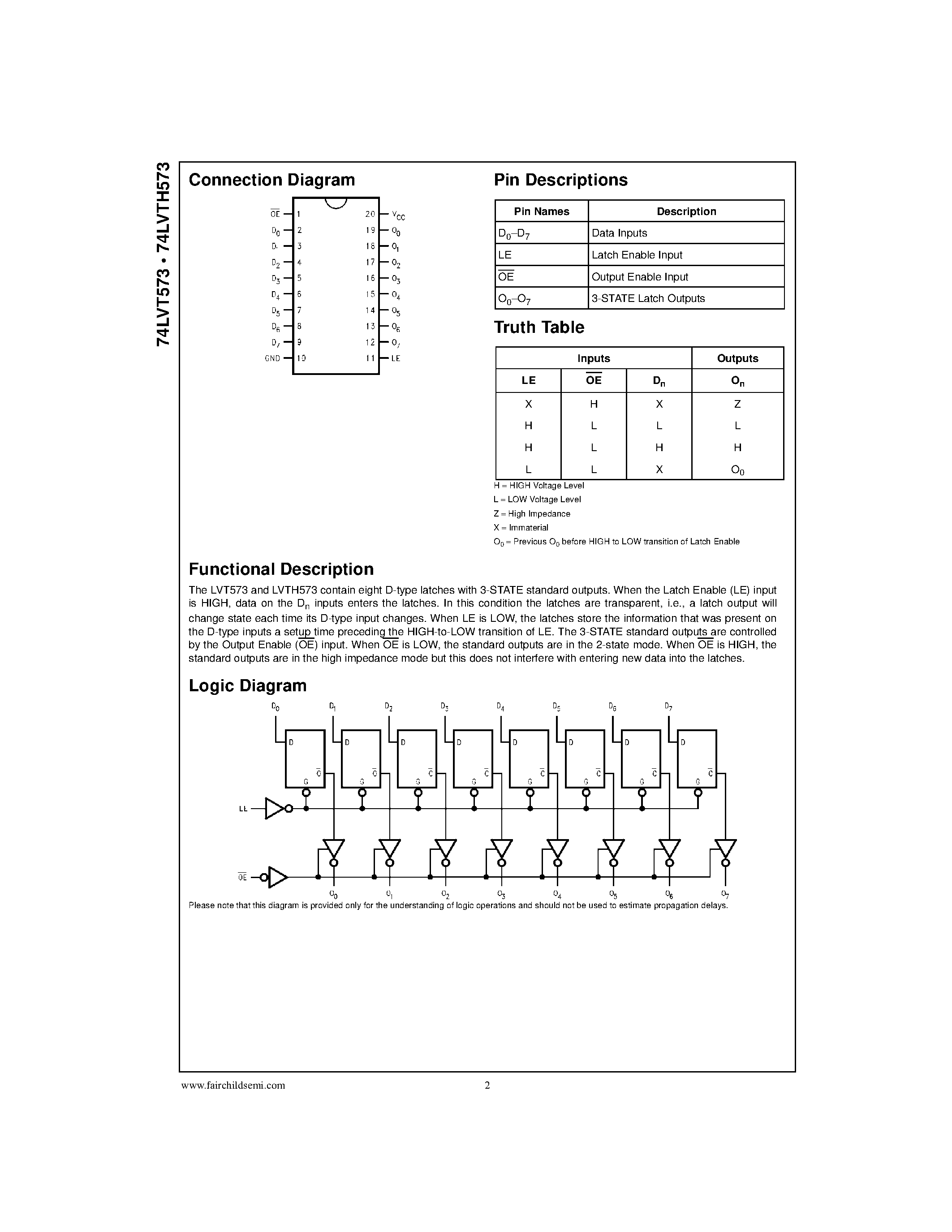 Даташит 74LVT573 - Low Voltage Octal Transparent Latch with 3-STATE Outputs страница 2