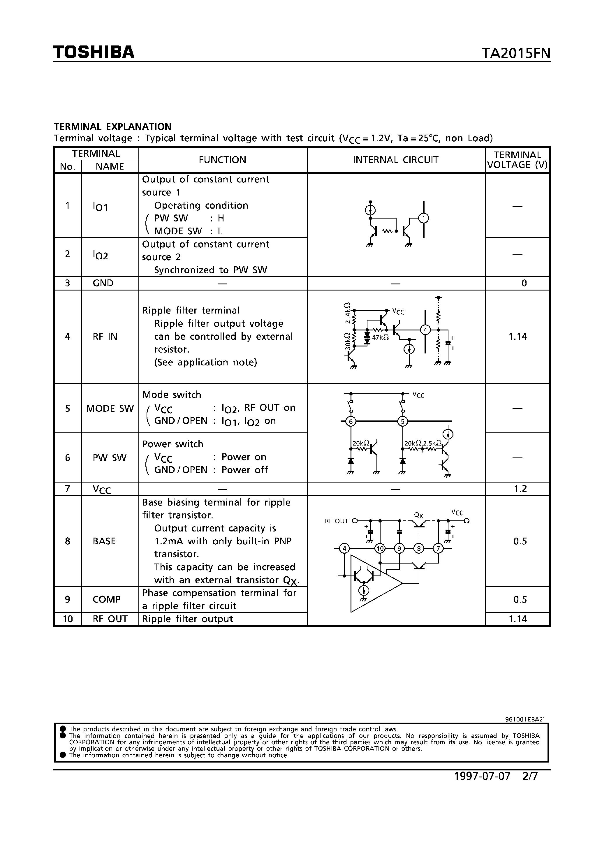 Datasheet TA2015FN - RIPPLE FILTER (1.5V USE) page 2