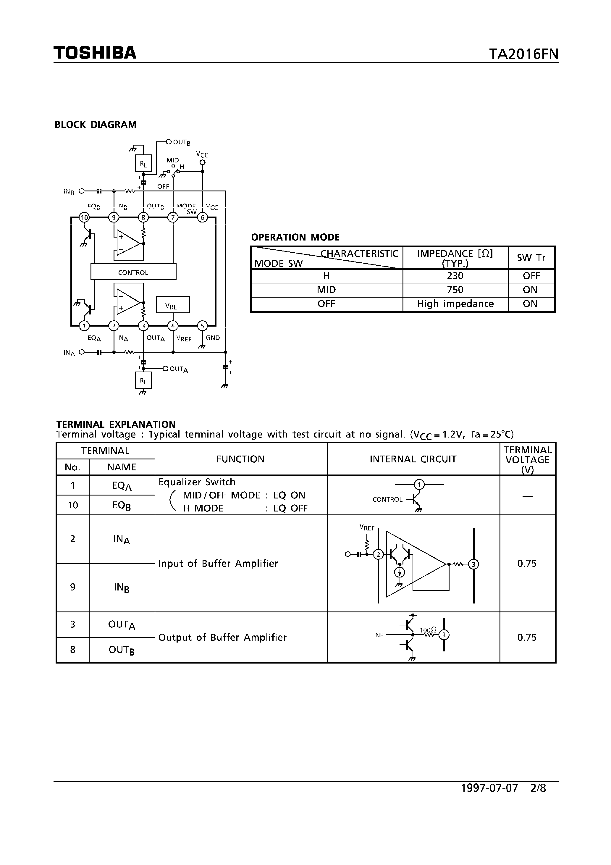 Datasheet TA2016FN - 1.5V BUFFER AMPLIFIER page 2