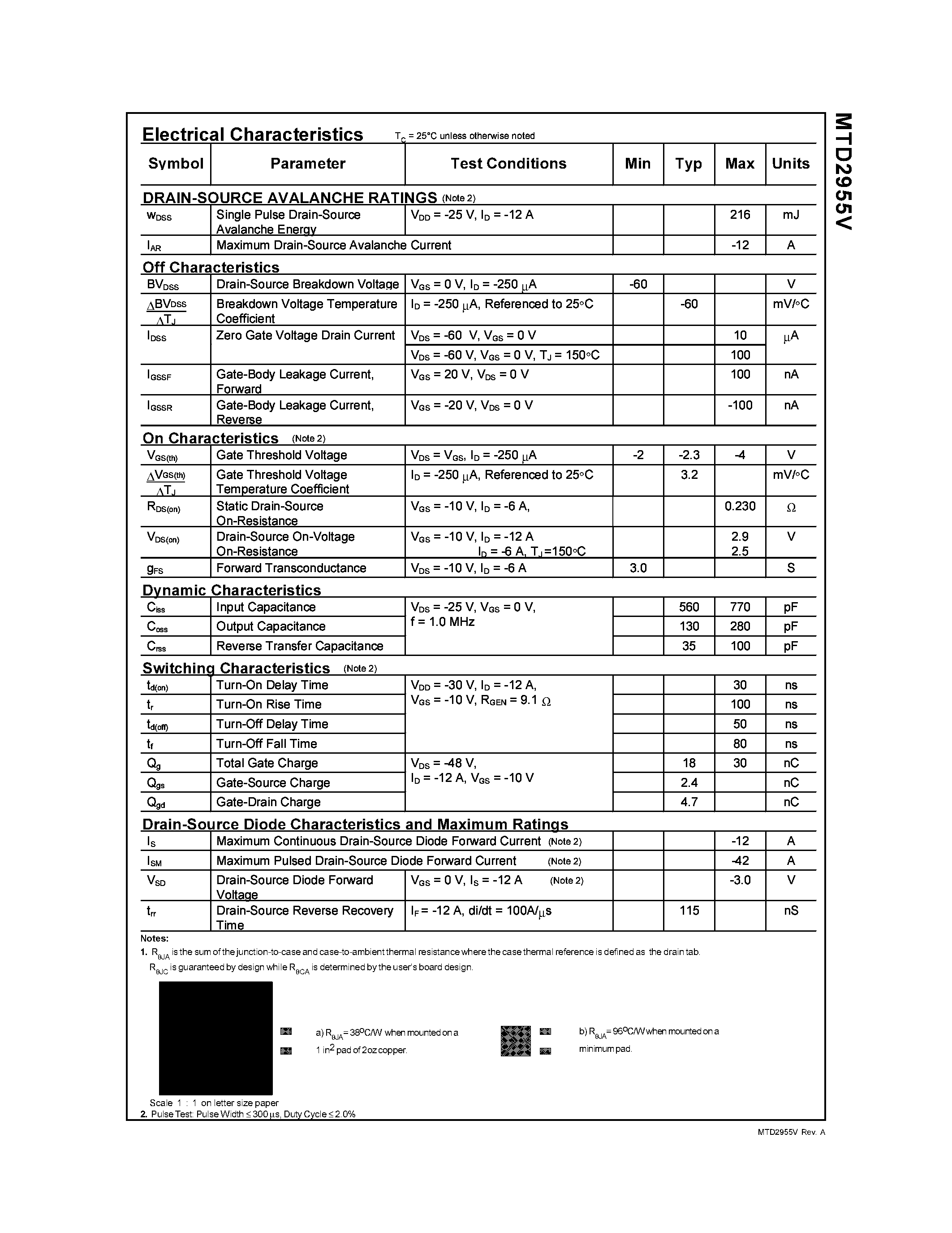Datasheet MTD2955V - P-Channel Enhancement Mode Field Effect Transistor page 2
