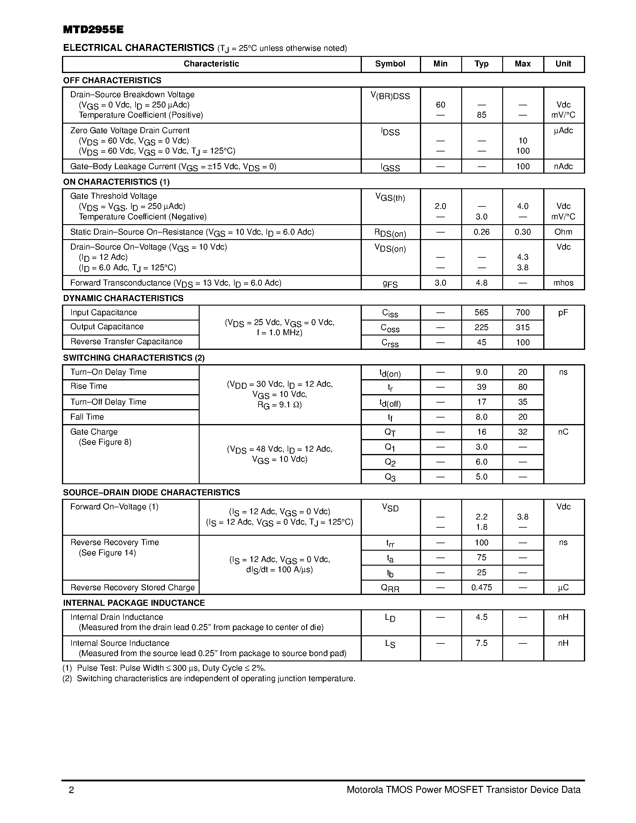 Datasheet MTD2955E - TMOS POWER FET 12 AMPERES 60 VOLTS RDS(on) = 0.3 OHM page 2