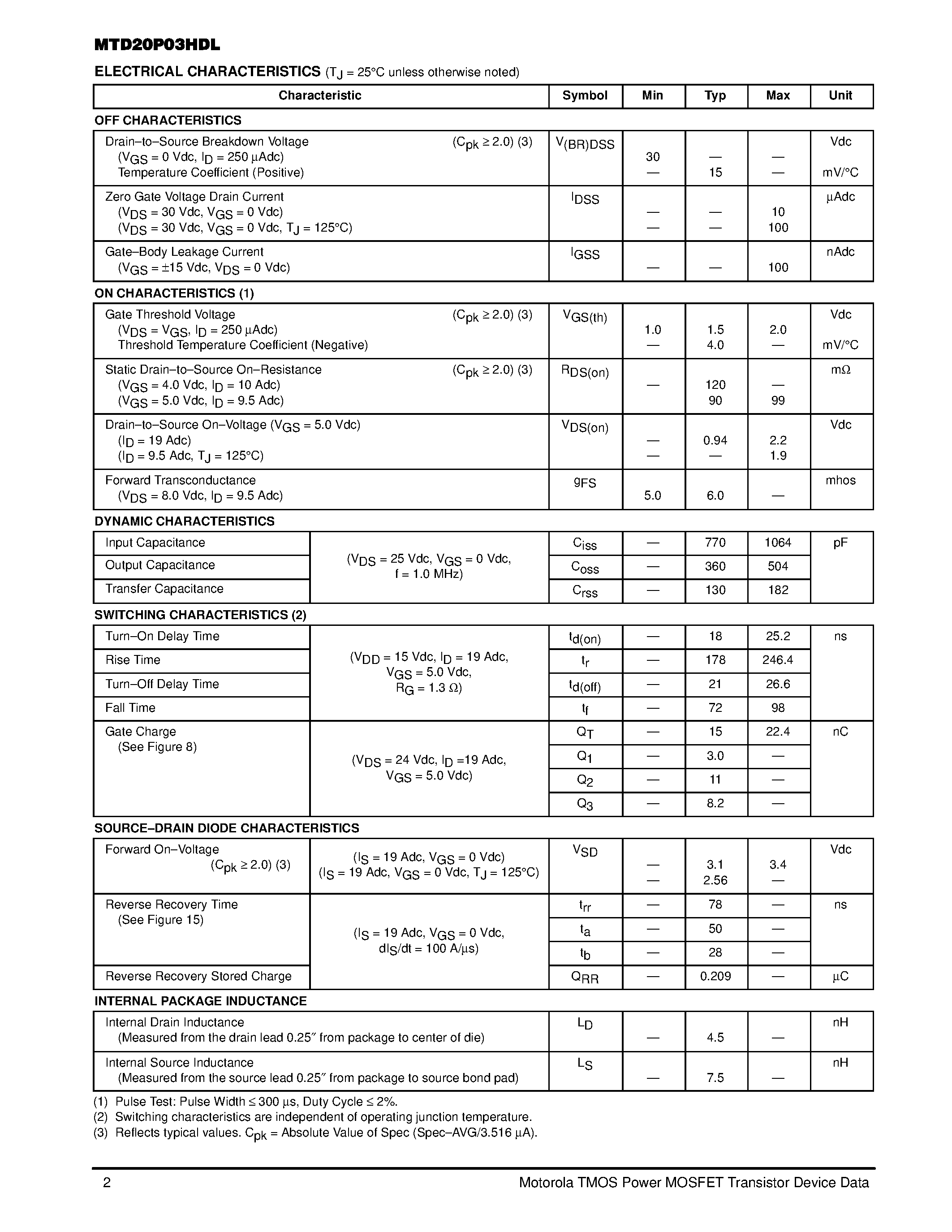 Datasheet MTD20P03HDL - TMOS POWER FET LOGIC LEVEL 19 AMPERES 30 VOLTS RDS(on) = 0.099 OHM page 2