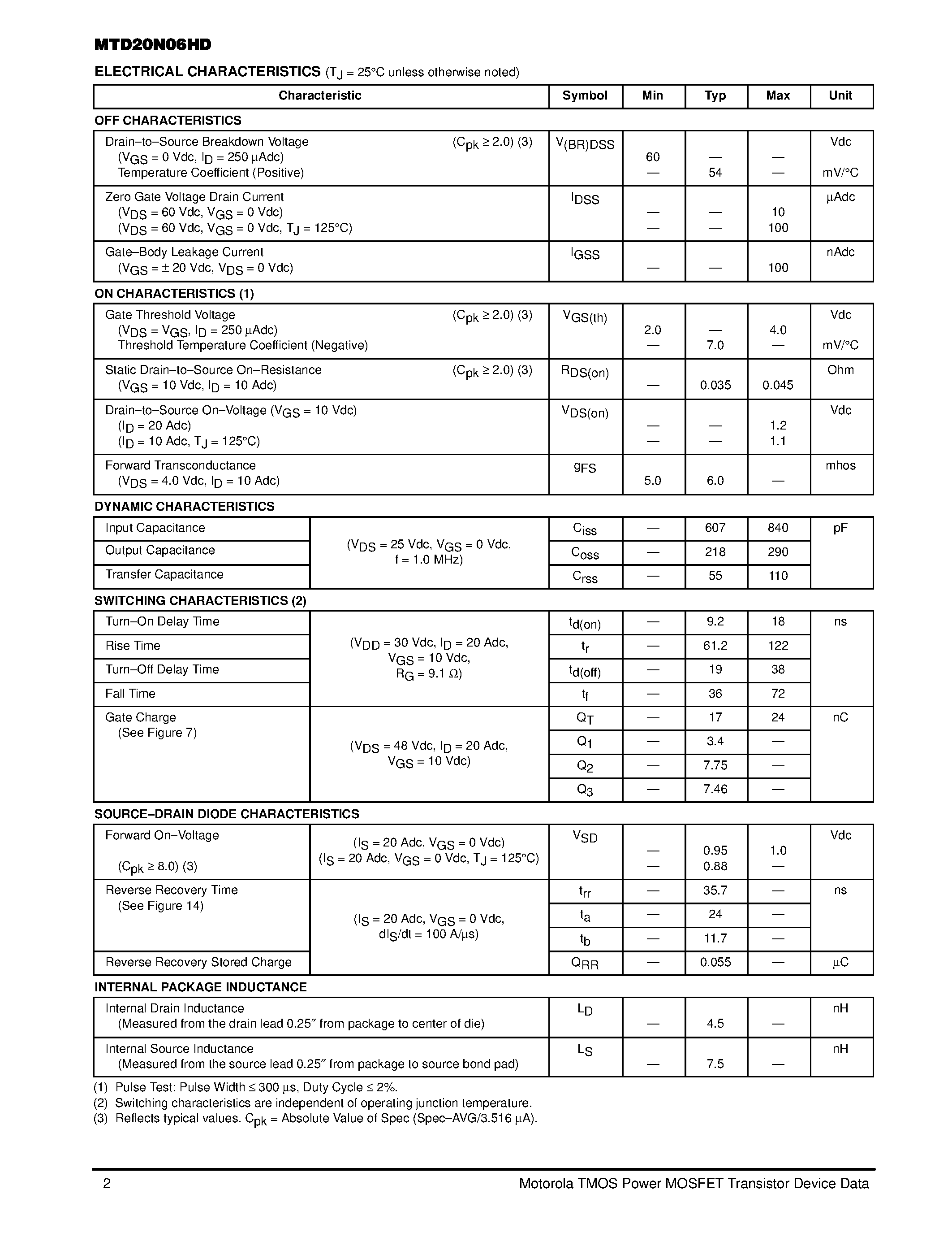 Datasheet MTD20N06HD - TMOS POWER FET 20 AMPERES 60 VOLTS RDS(on) = 0.045 OHM page 2