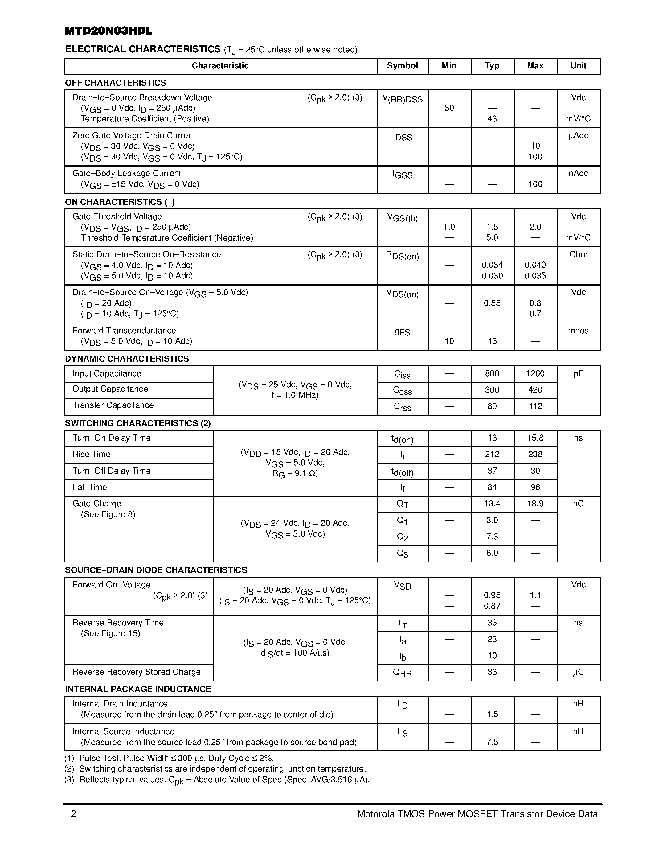 Datasheet MTD20N03HDL - TMOS POWER FET LOGIC LEVEL 20 AMPERES 30 VOLTS RDS(on) = 0.035 OHM page 2