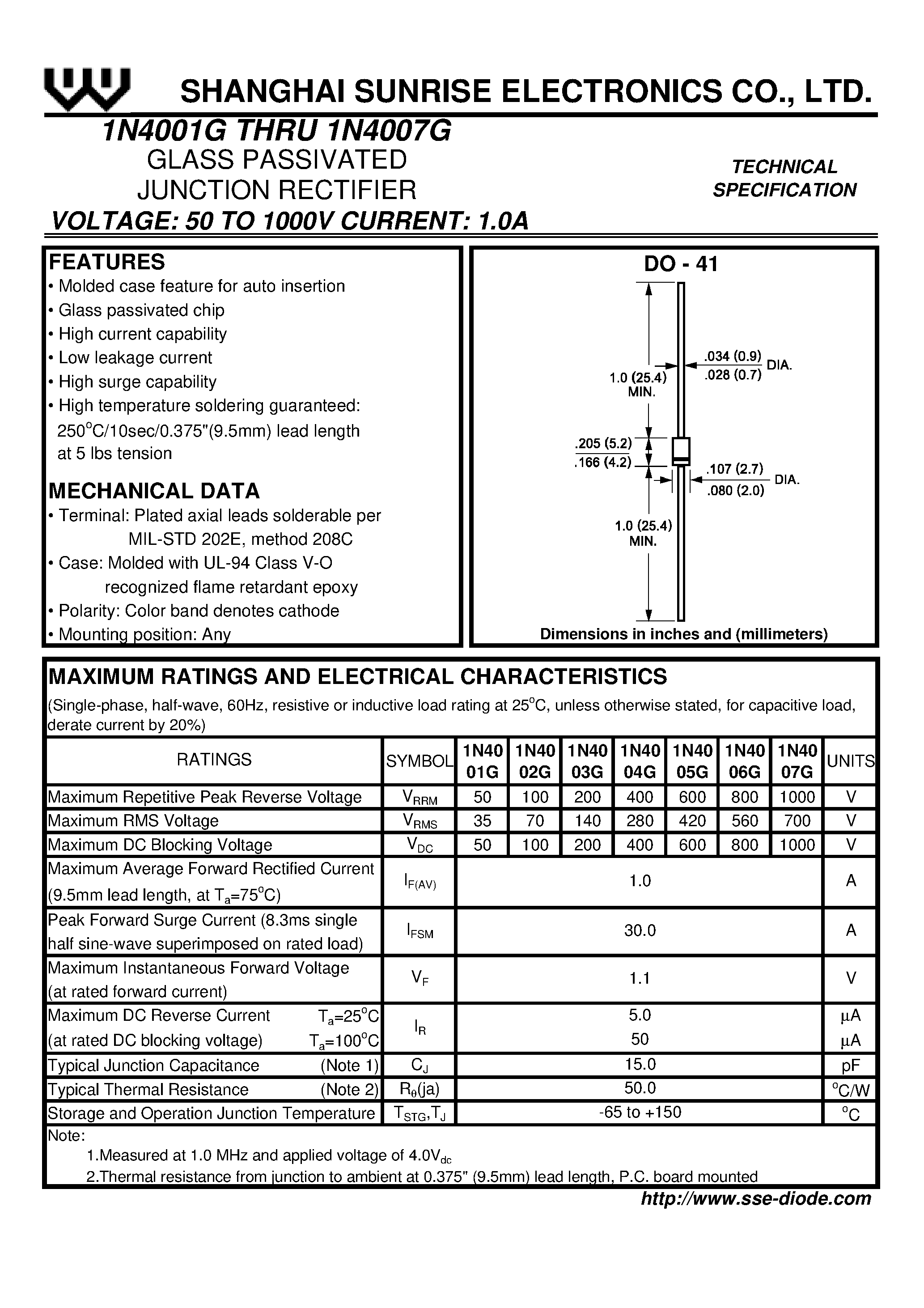 Datasheet 1N4001G - (1N4001G - 1N4007G) GLASS PASSIVATED JUNCTION RECTIFIER page 1