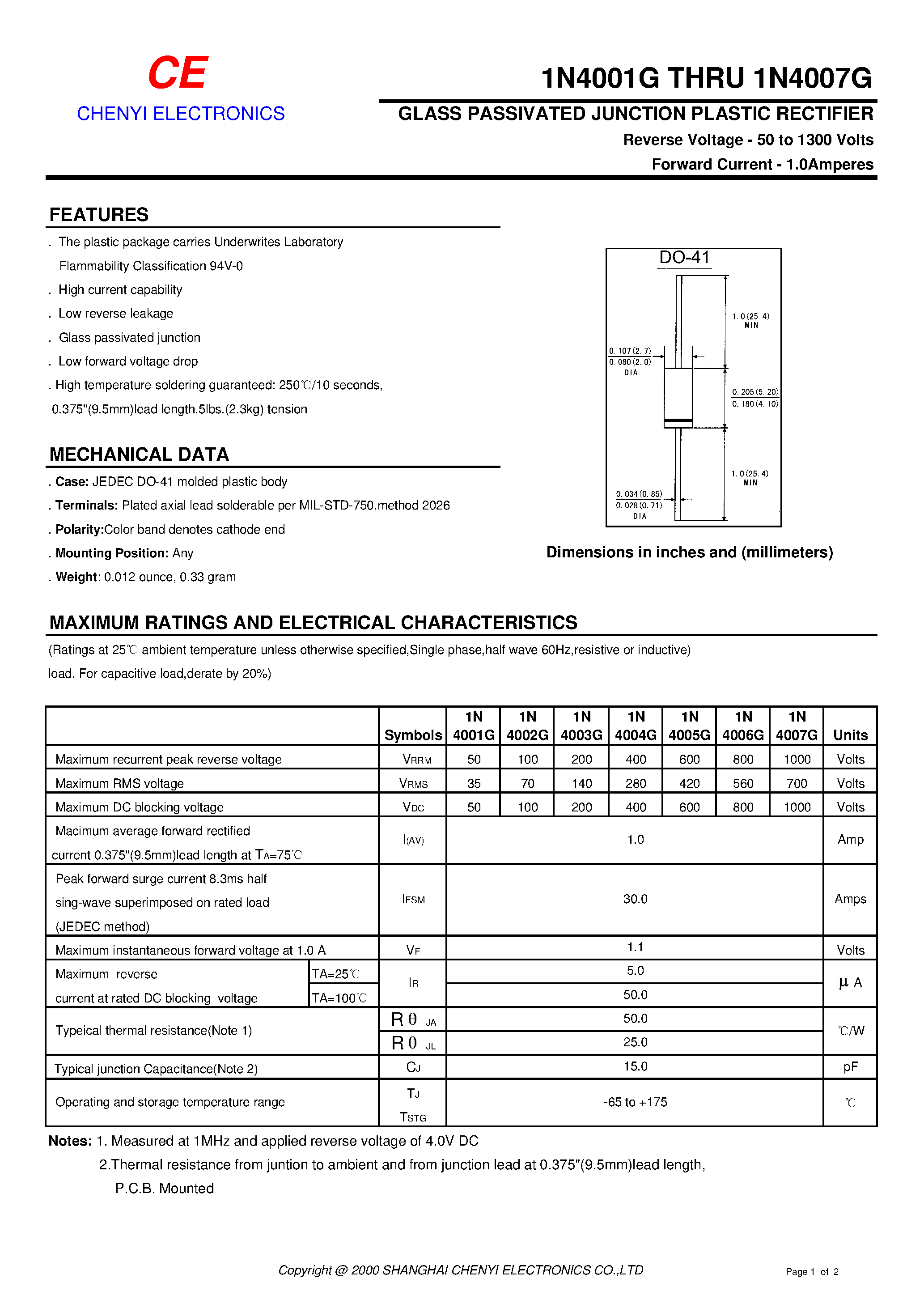 Datasheet 1N4001G - (1N4001G - 1N4007G) GLASS PASSIVATED JUNCTION PLASTIC RECTIFIER page 1