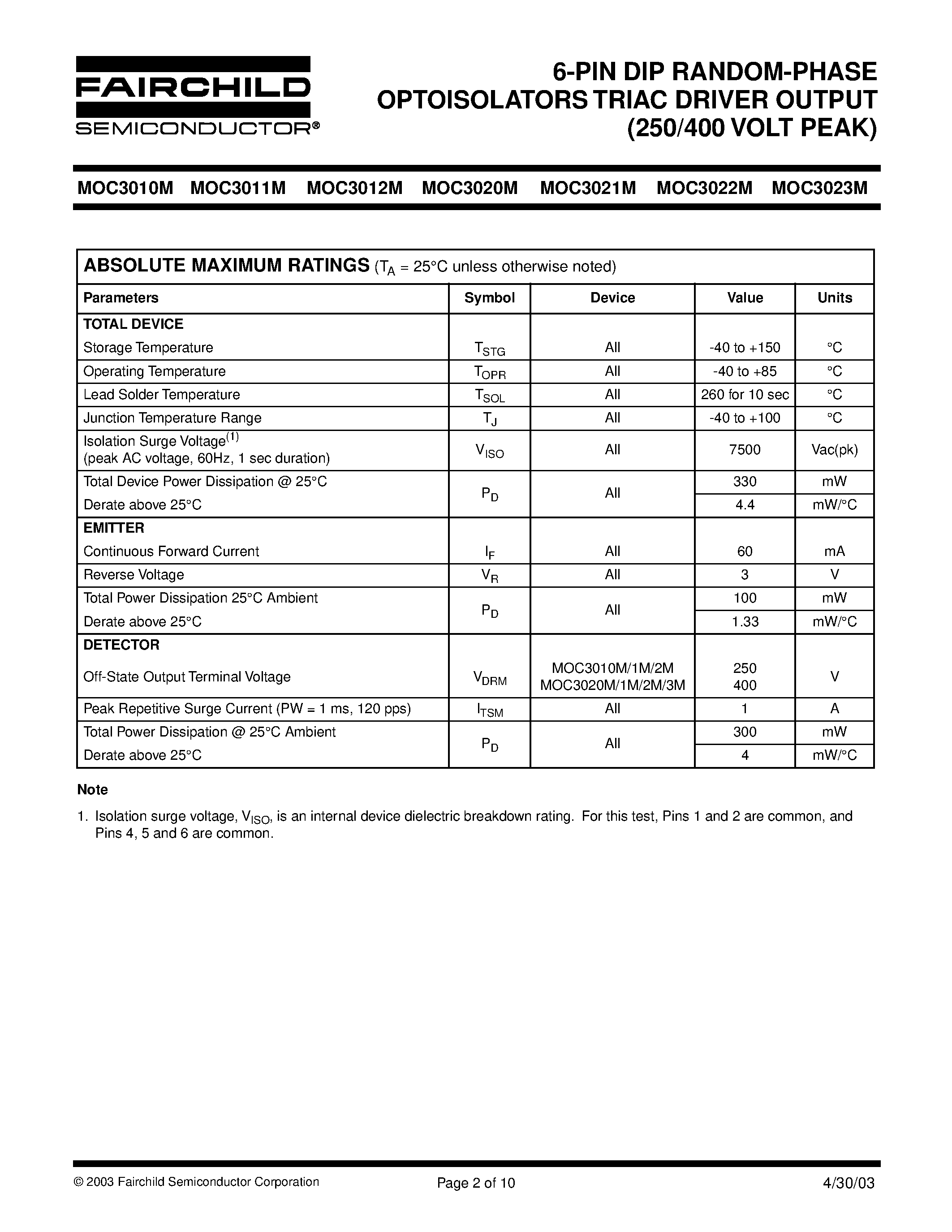 Datasheet MOC3010M page 2 Datasheet MOC3010M - (MOC3010M - MOC3023M) 6-PIN DIP RANDOM-PHASE OPTOISOLATORS TRIAC DRIVER OUTPUT (250/400 VOLT PEAK) page 2