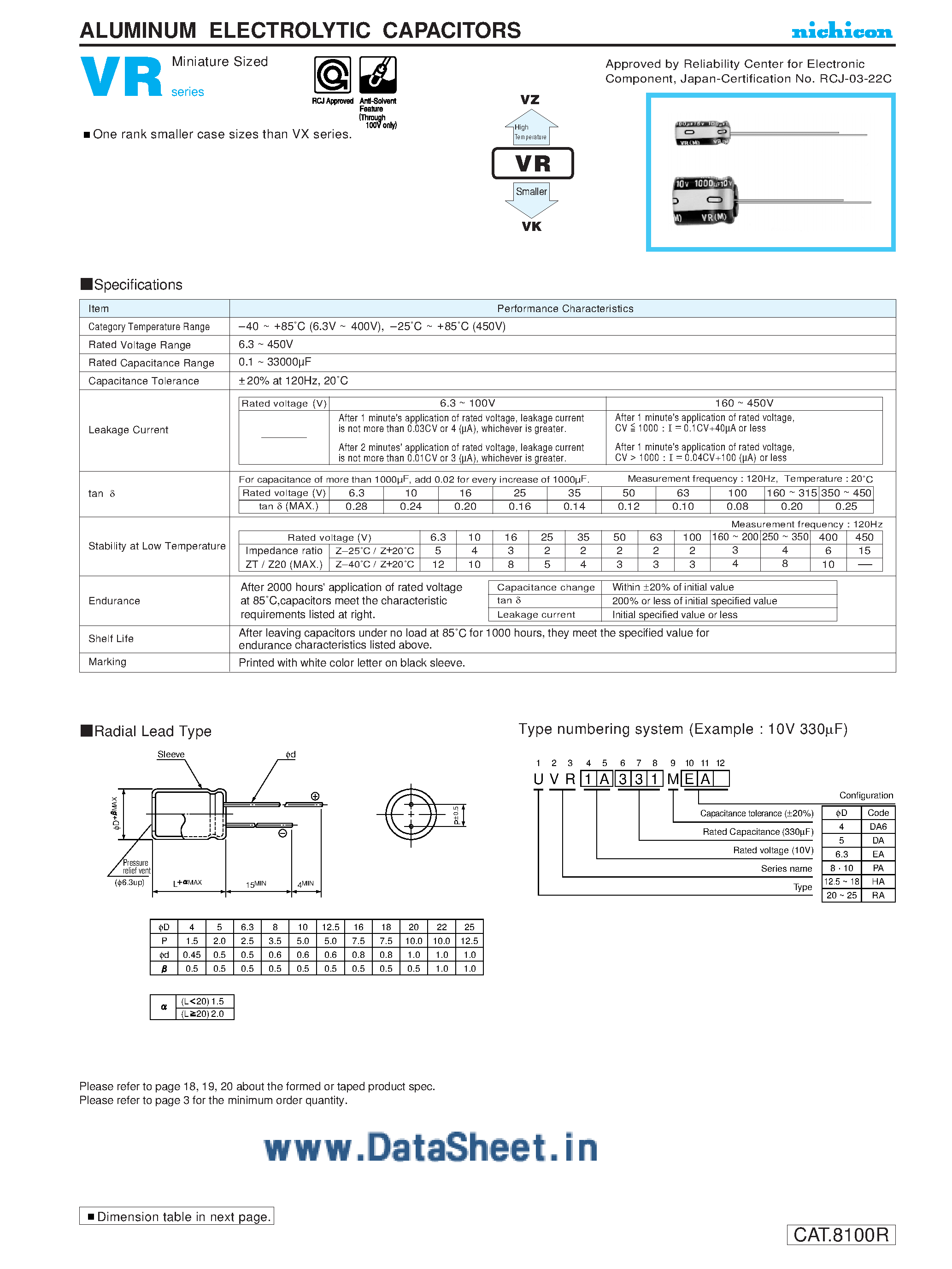 Datasheet UVR1H22xxx - Aluminum Electrolytic Capacitors page 1