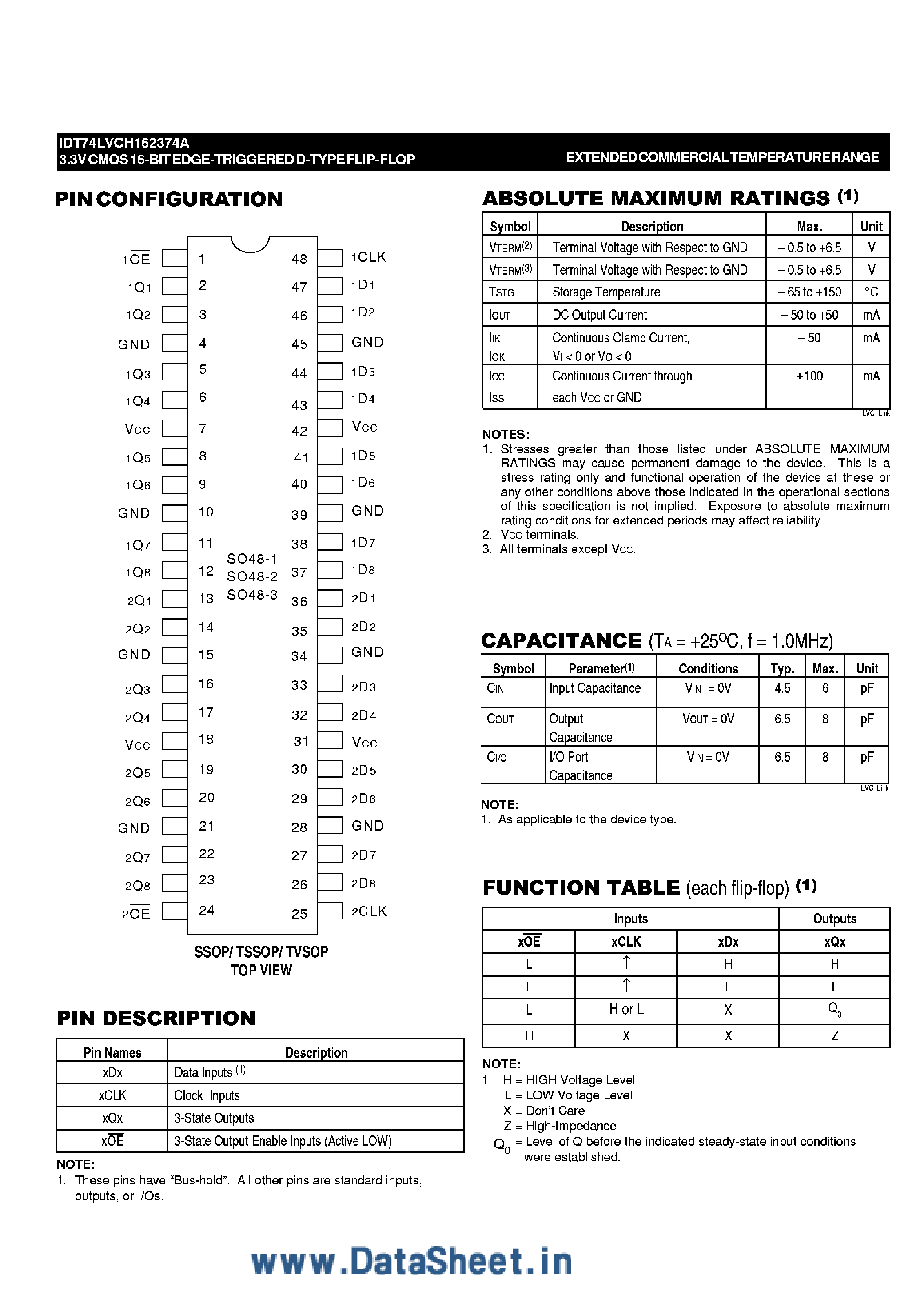 Datasheet IDT74LVC162374A - 3.3V CMOS 16-Bit EDGE Triggered D-Type F-F page 2