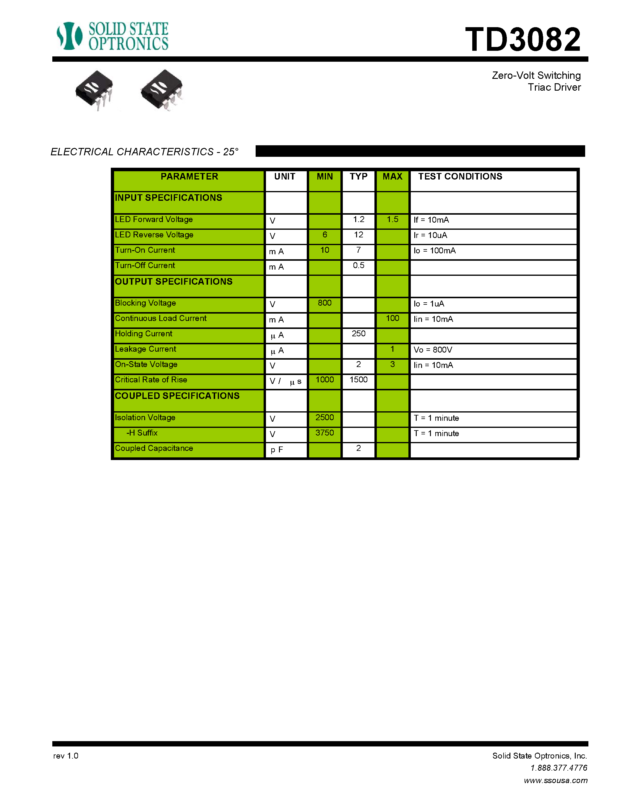 Datasheet TD3082 page 2 Datasheet TD3082 - Zero-Volt Switching Triac Driver page 2