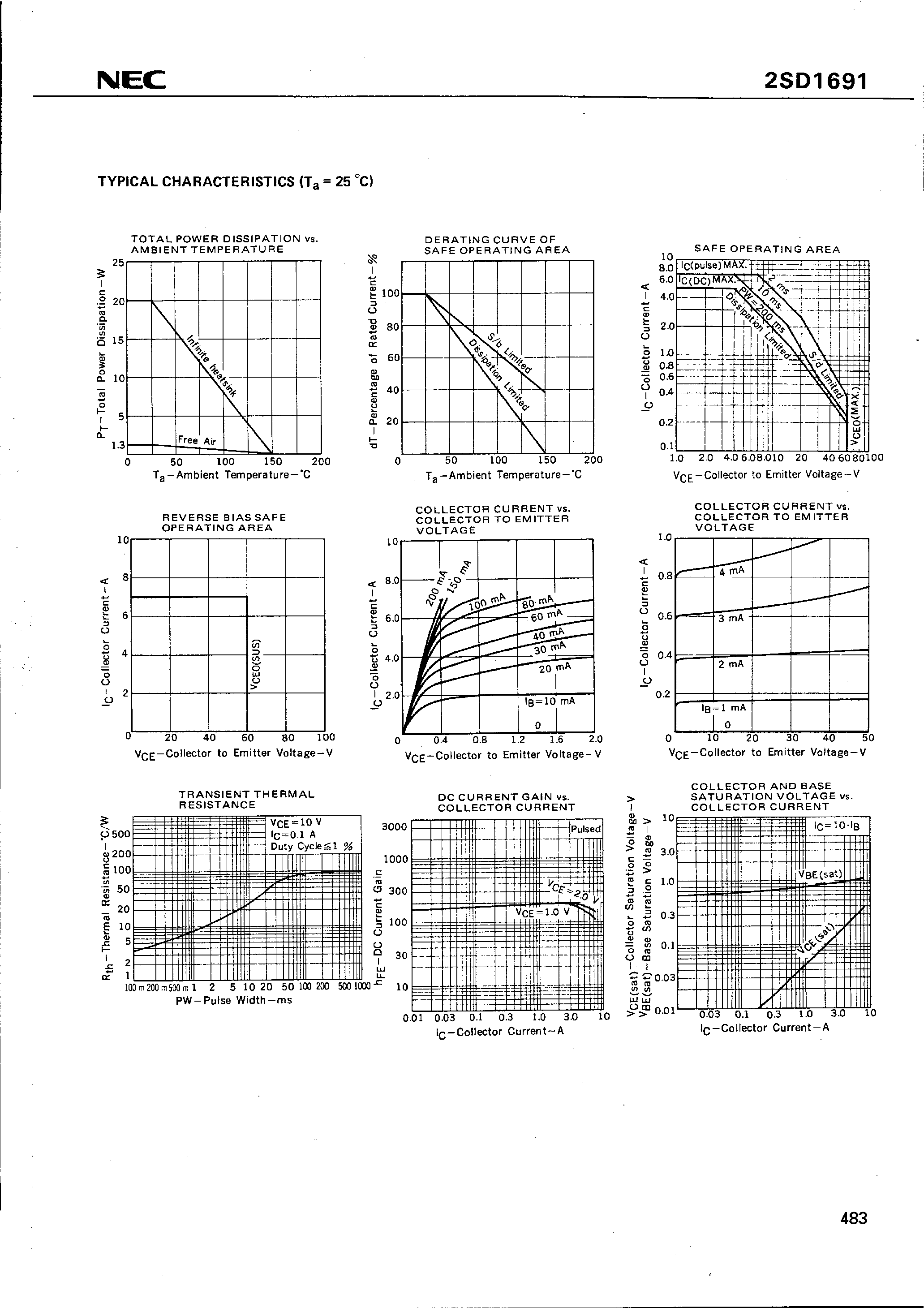 Datasheet 2SD1691 - NPN SILICON POWER TRANSISTOR page 2