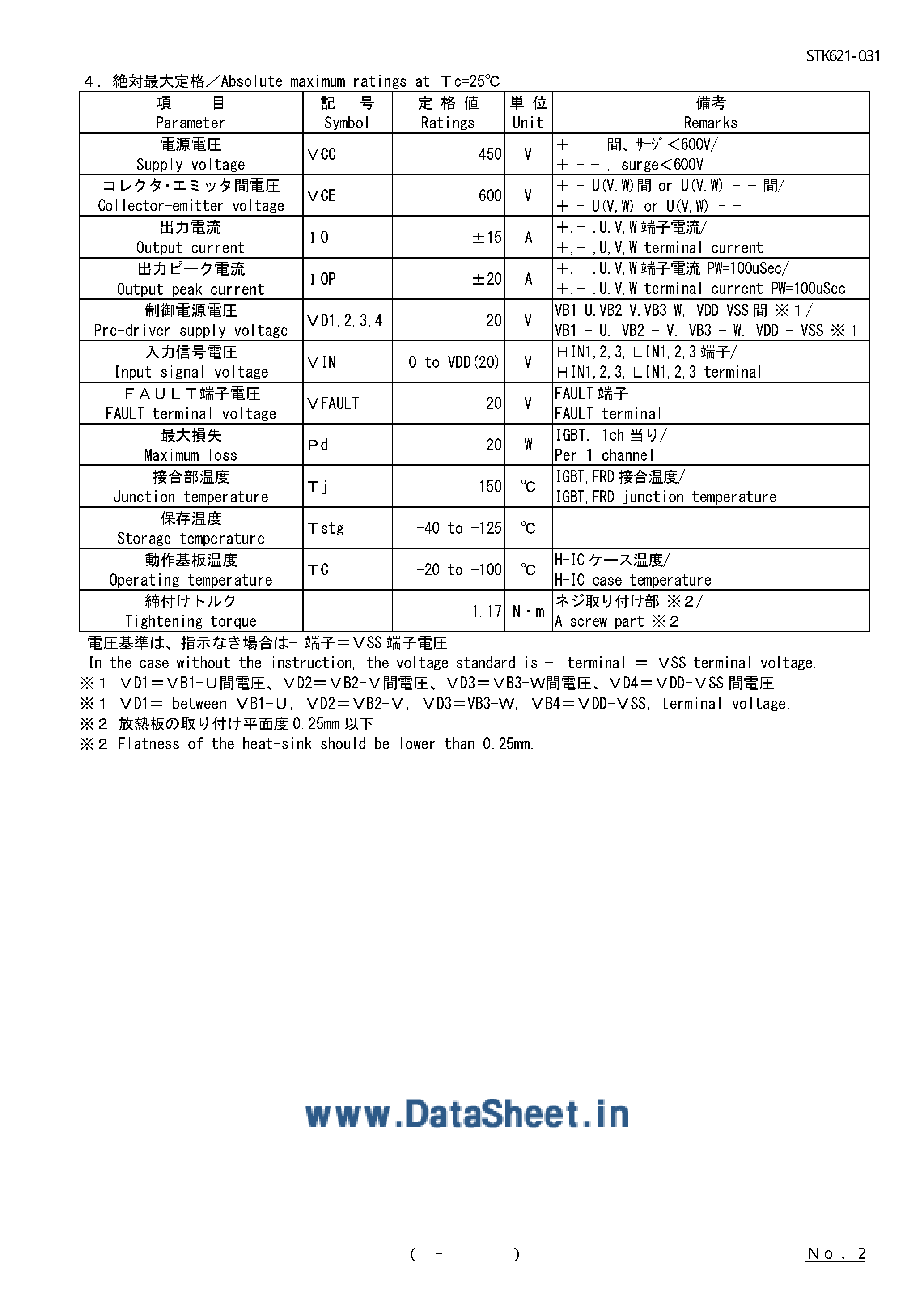 Datasheet STK621-031 - STK621-031 page 2