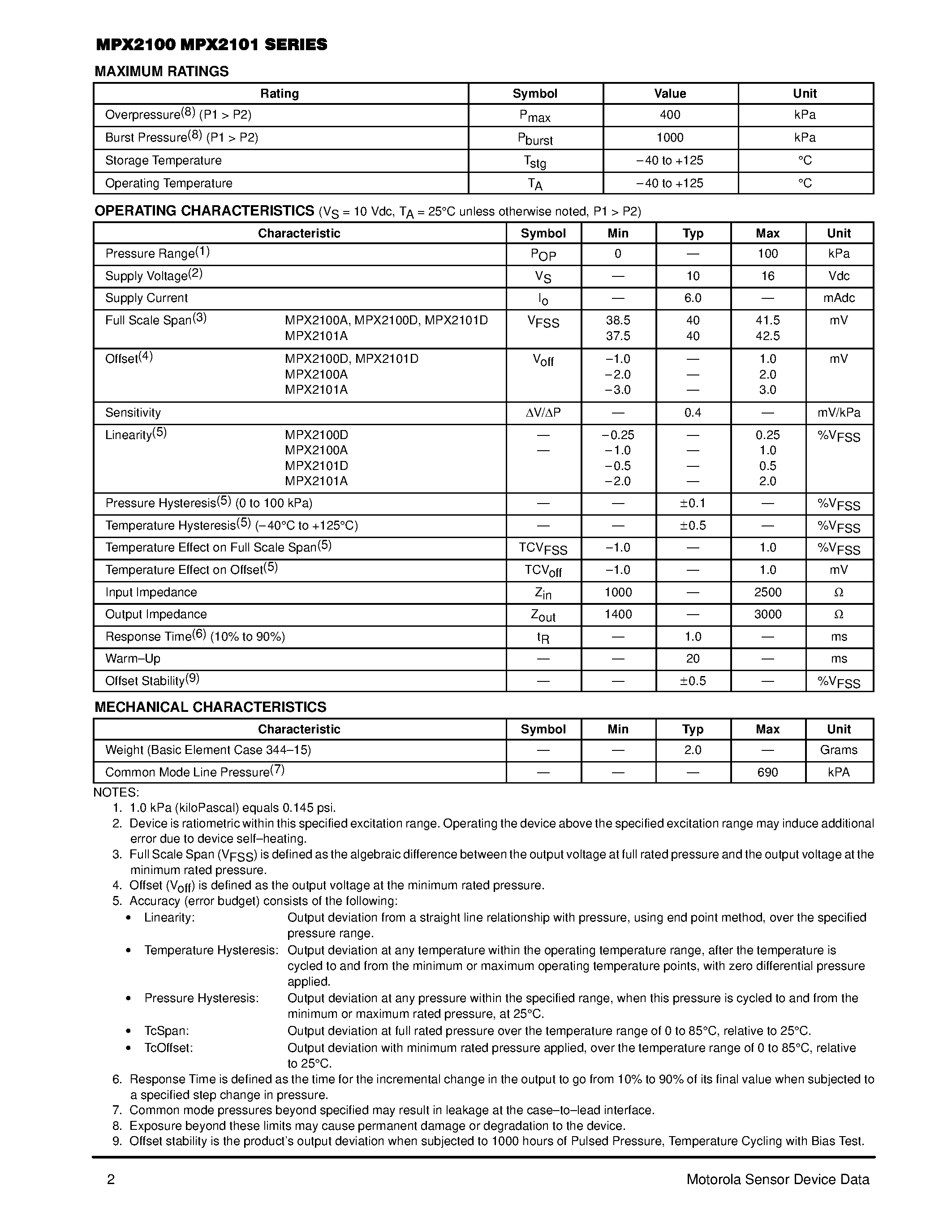 Datasheet MPX2100 - (MPX2100 / MPX2101) 0 to 100 kPa (0 to 14.5 psi) 40 mV FULL SCALE SPAN (TYPICAL) page 2