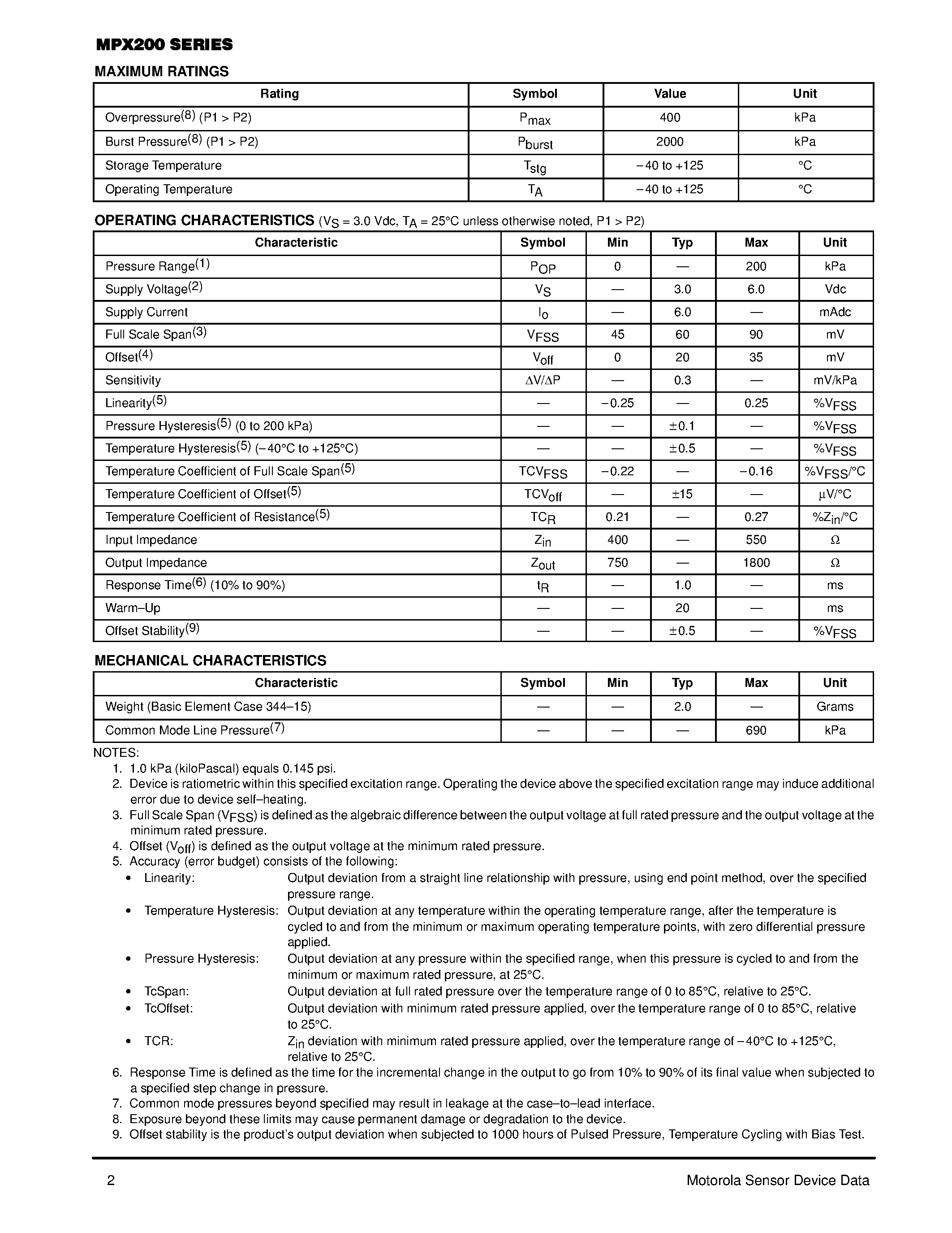 Datasheet MPX200 - 0 to 200 kPa (0-29 psi) 60 mV FULL SCALE SPAN (TYPICAL) page 2