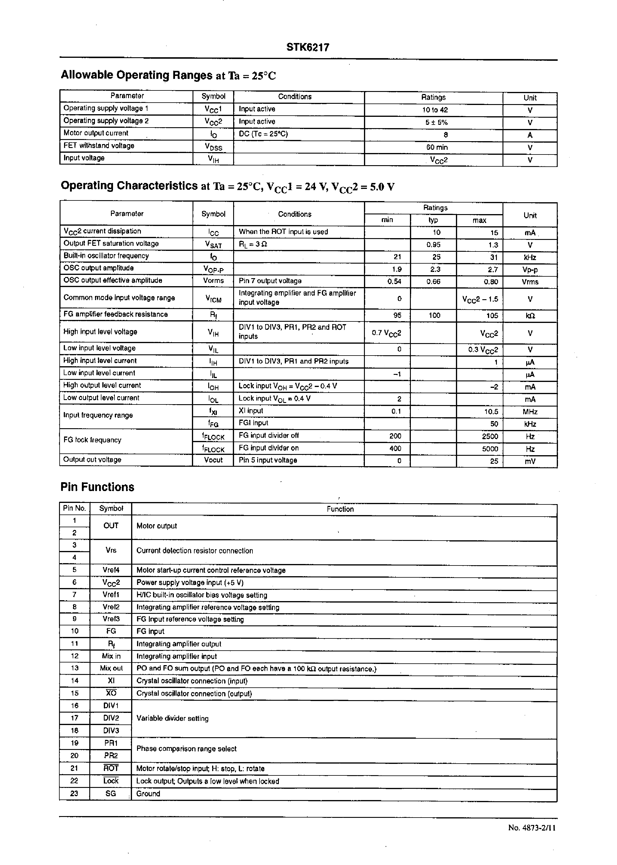 Datasheet STK6217 page 2 Datasheet STK6217 - Unidirectional DC Motor Driver with Constant-Speed Digital Servo Controller(output current:8A) page 2