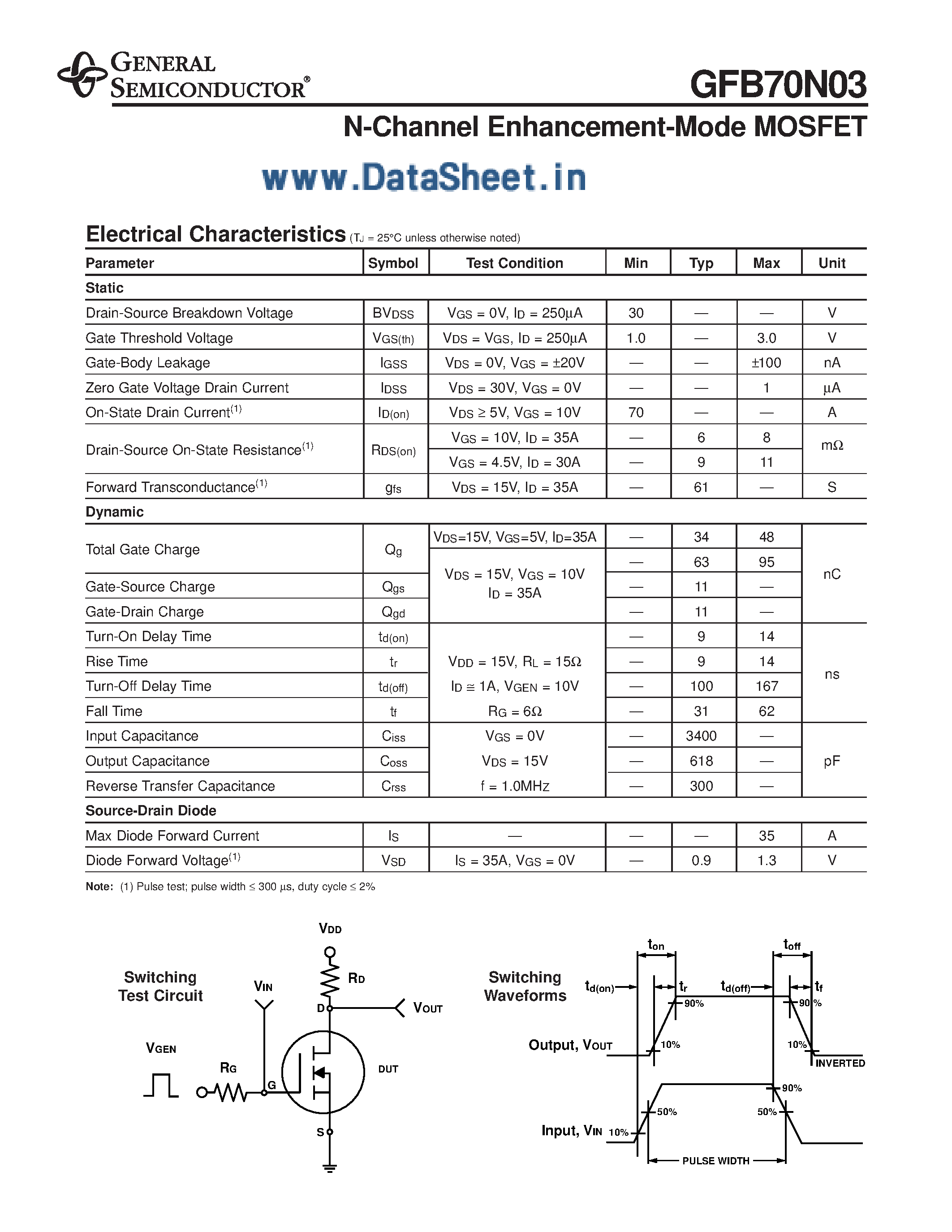Datasheet GFB70N03 - N-Channel Enhancement-Mode MOSFET page 2