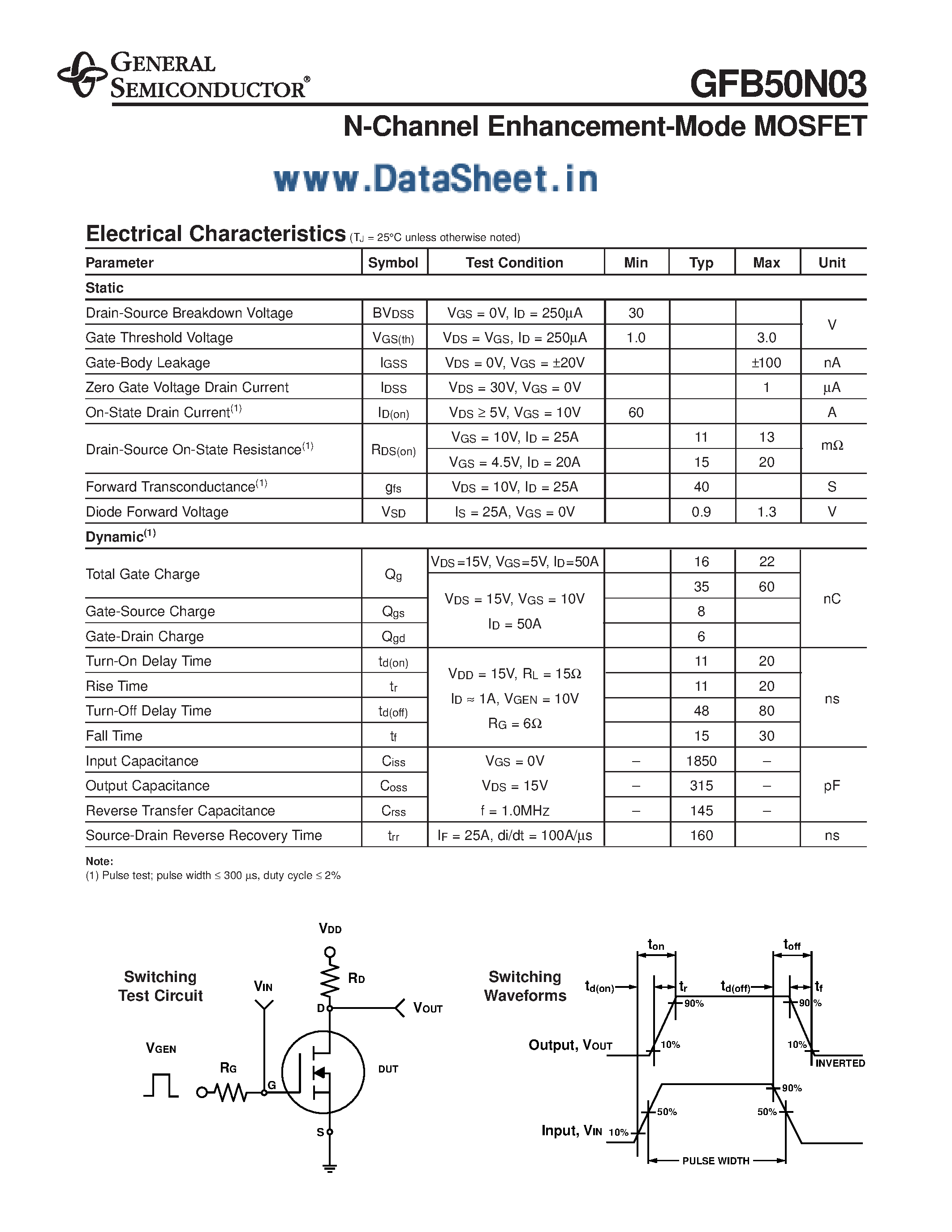 Datasheet GFB50N03 - N-Channel Enhancement-Mode MOSFET page 2