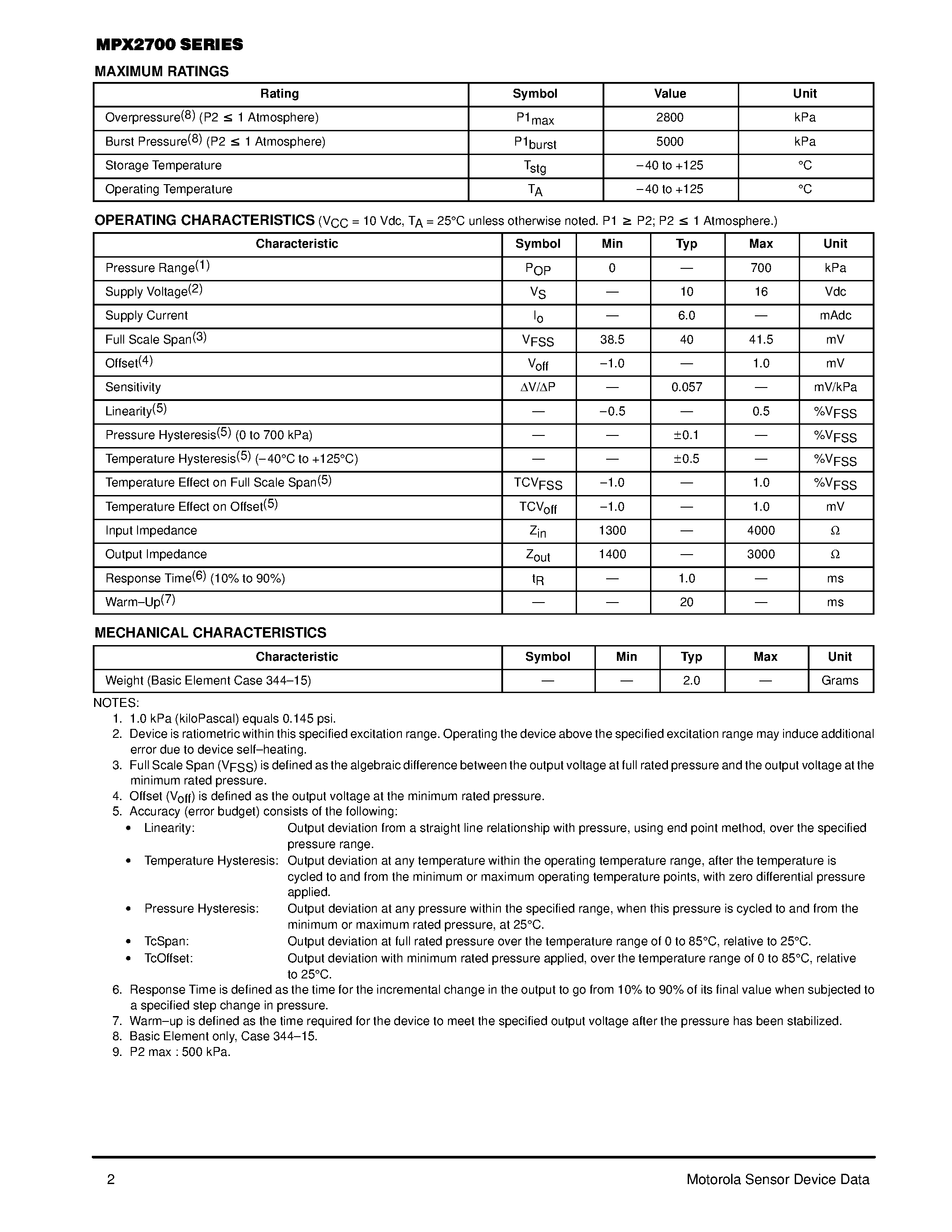 Datasheet MPX2700 - 0 to 700 kPa (0 to 100 psi) 40 mV FULL SCALE SPAN (TYPICAL) page 2