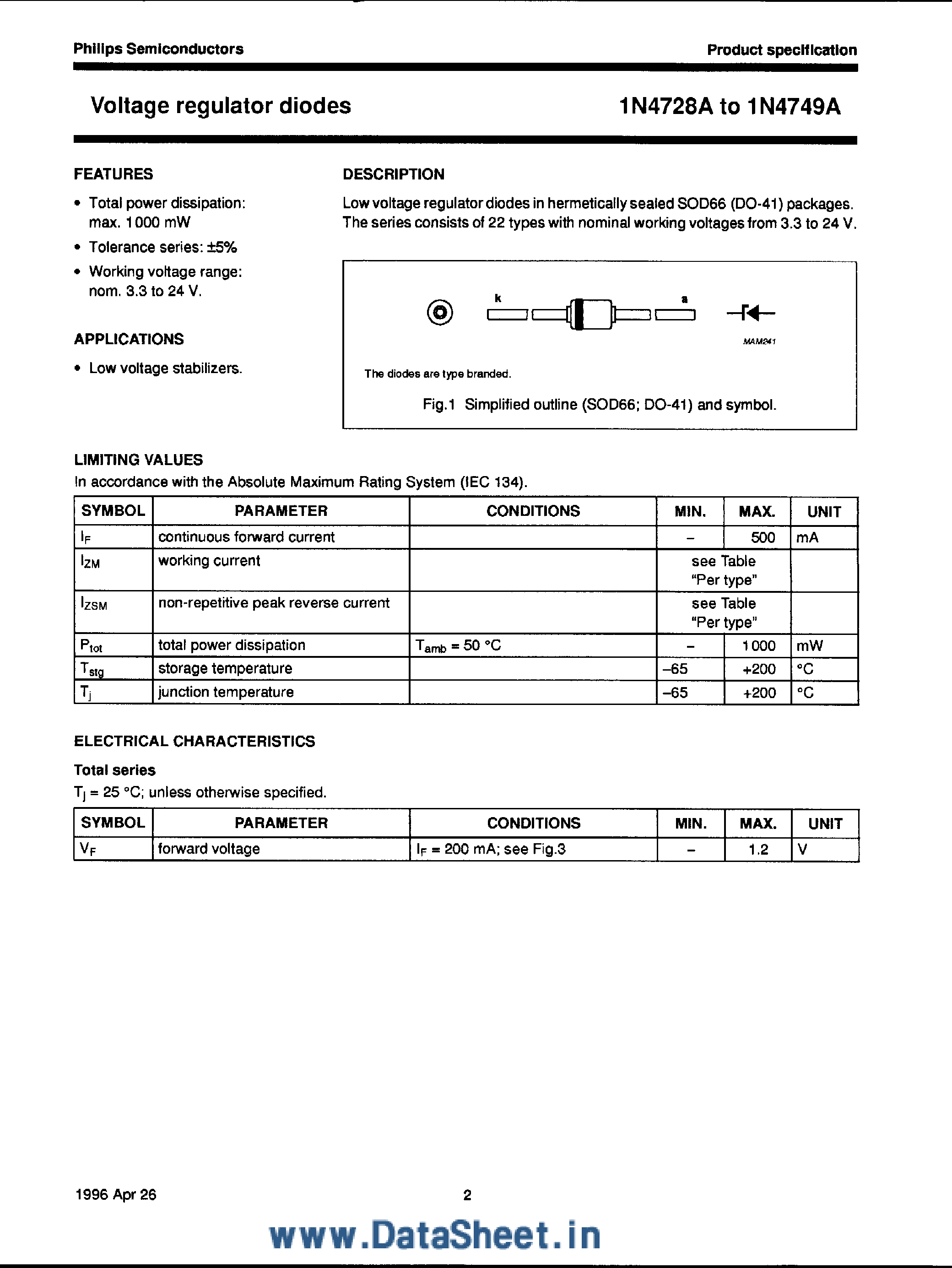 Datasheet 1N4732A - (1N4728A - 1N4749A) Voltage Regulator Diodes page 1