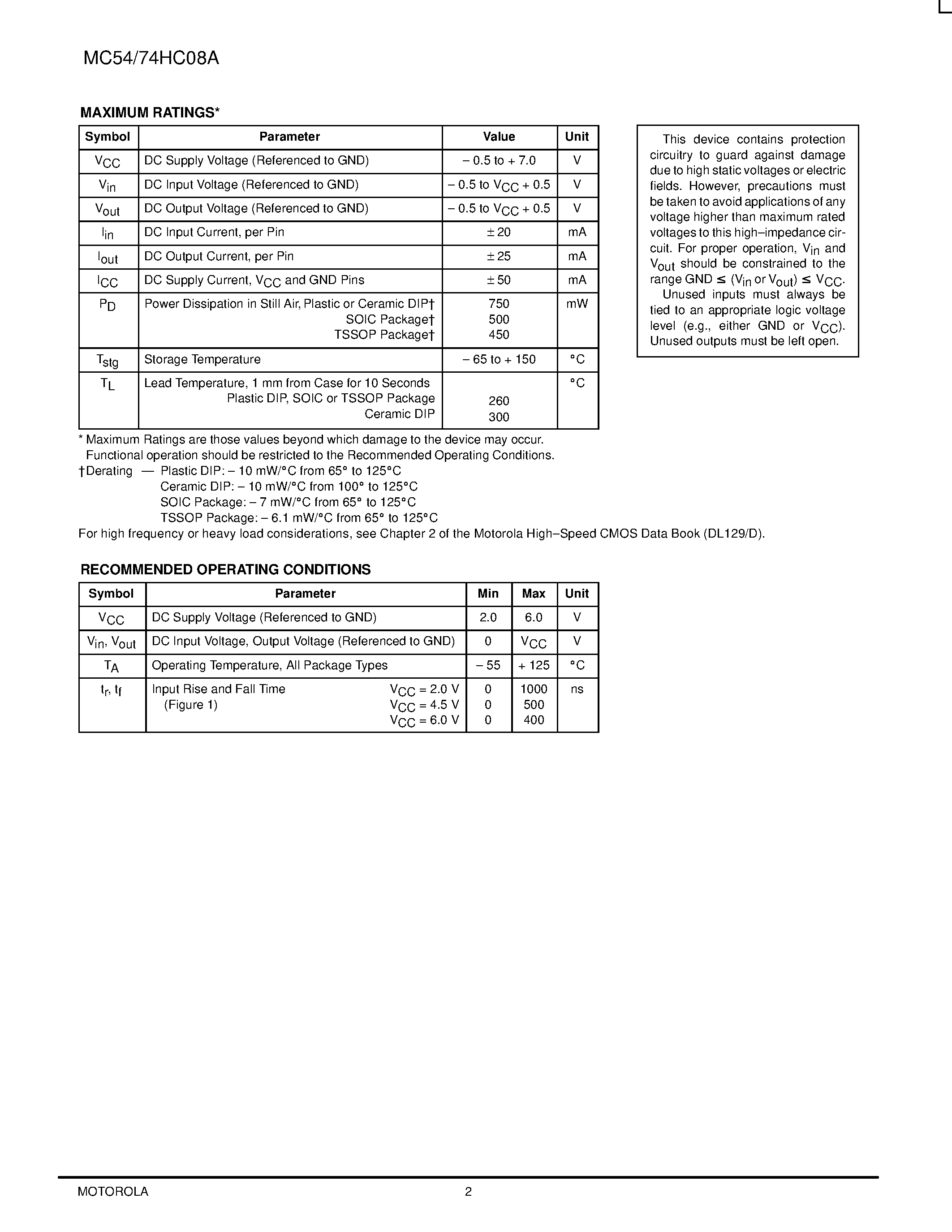 Даташит MC74HC08A - Quad 2-Input AND Gate страница 2