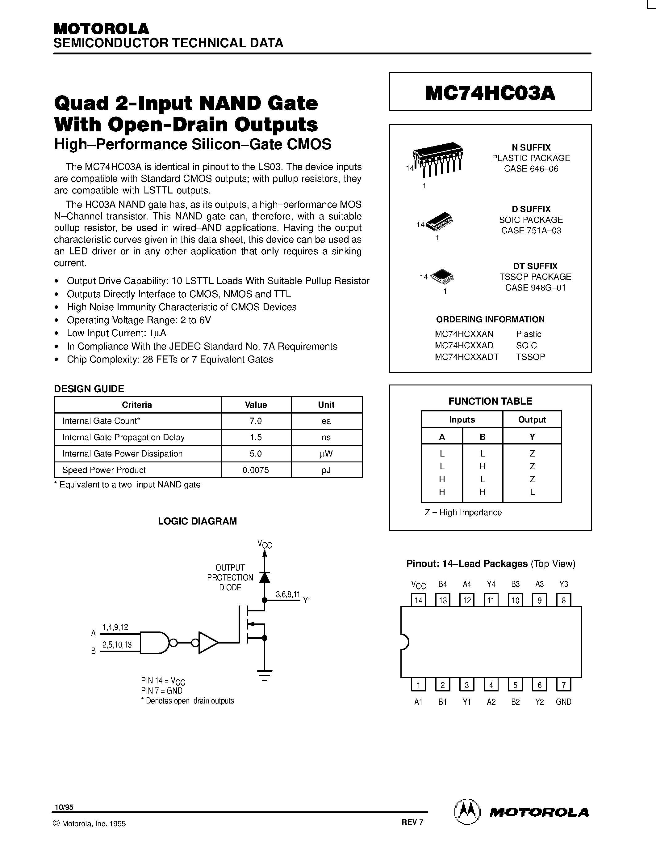 Даташит MC74HC03A - Quad 2-Input NAND Gate With Open-Drain Outputs страница 1
