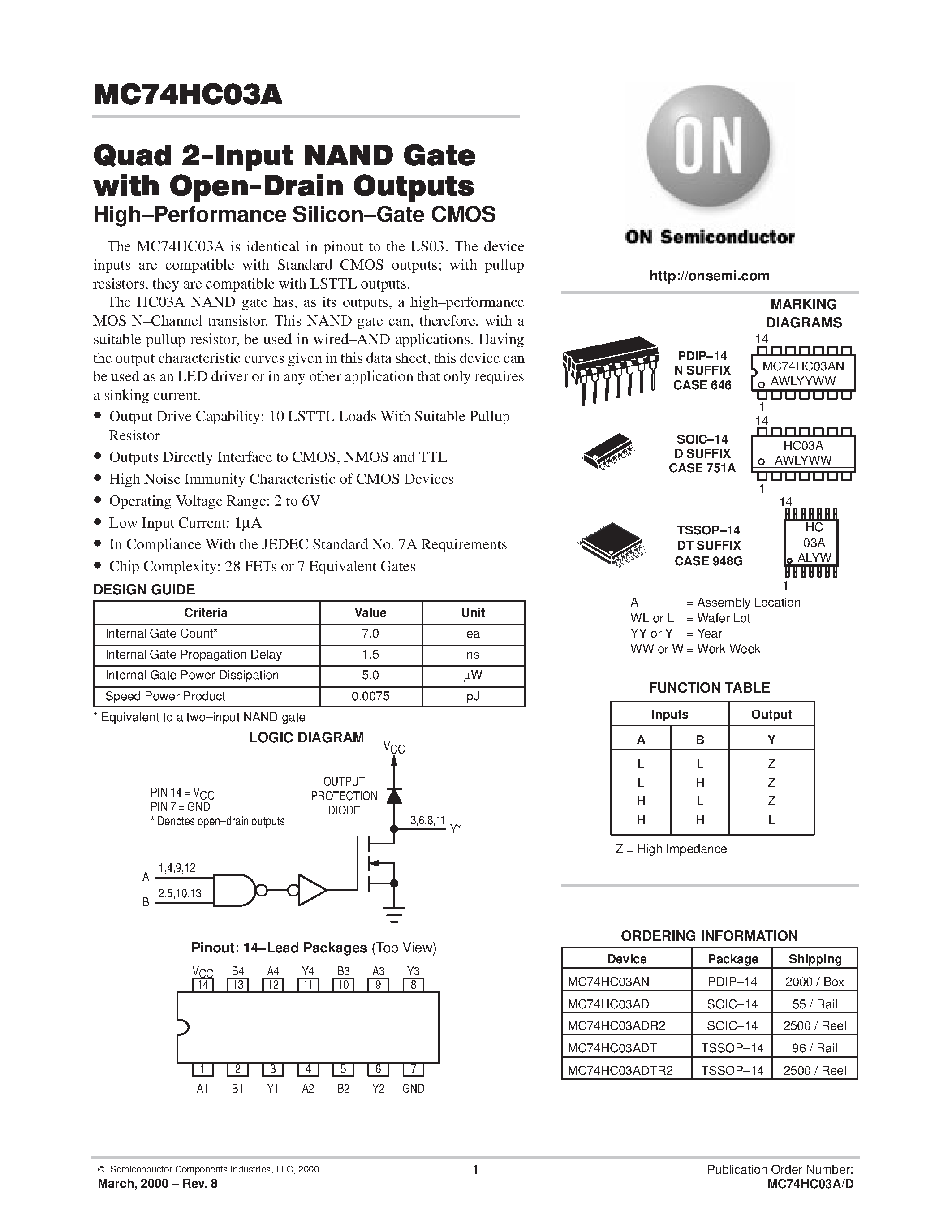 Даташит MC74HC03A - Quad 2-Input NAND Gate with Open-Drain Outputs страница 1