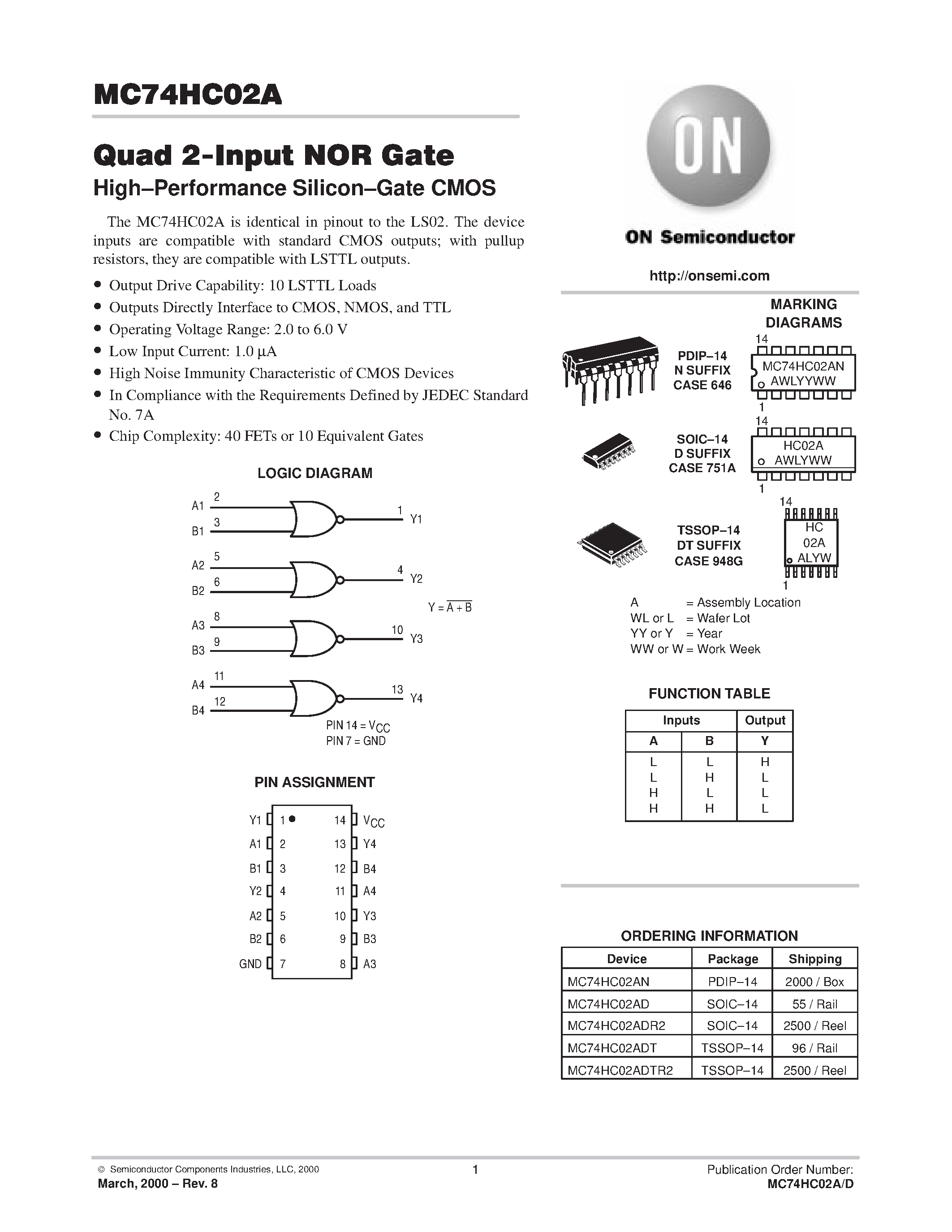 Даташит MC74HC02A - Quad 2-Input NOR Gate страница 1