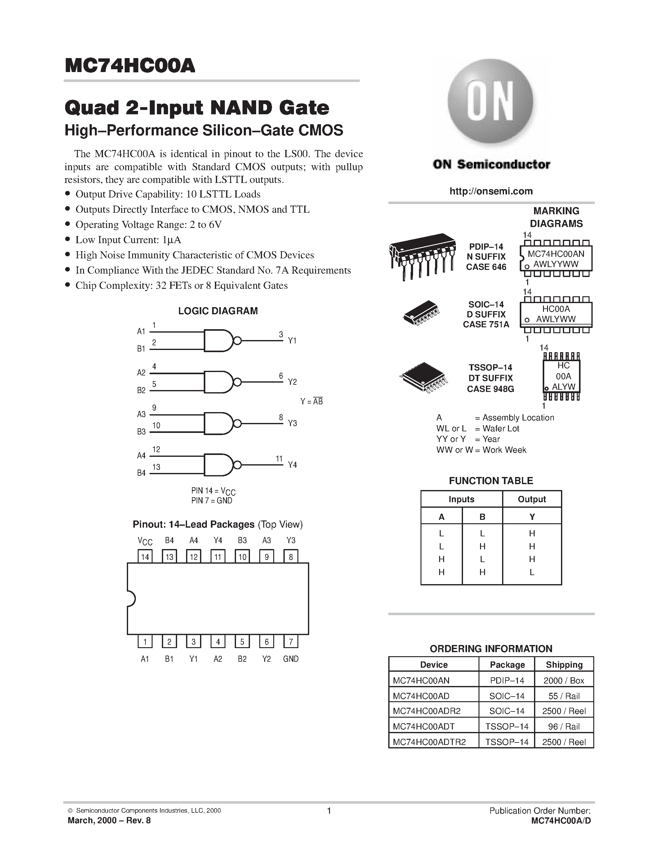 Даташит MC74HC00A - Quad 2-Input NAND Gate страница 1