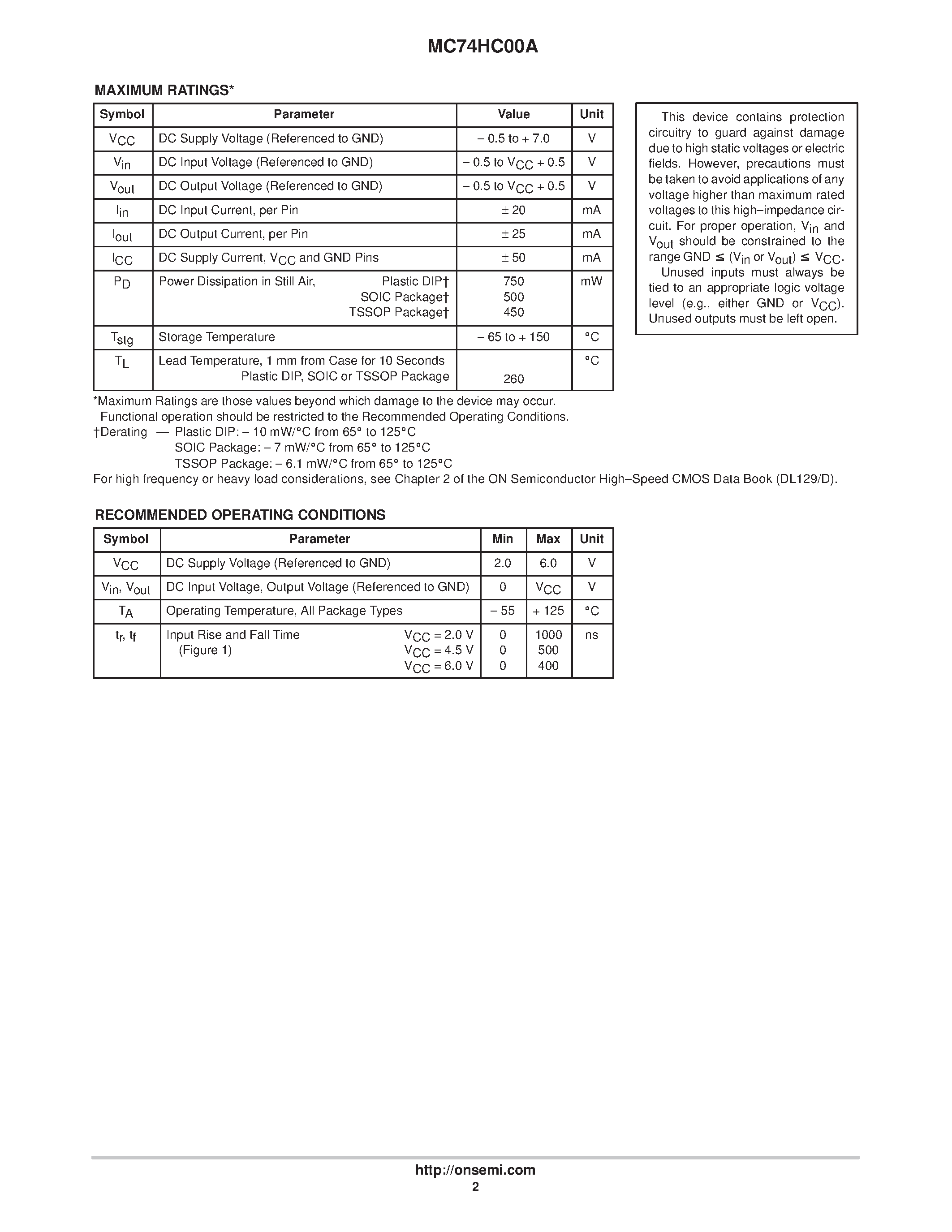 Даташит MC74HC00A - Quad 2-Input NAND Gate страница 2