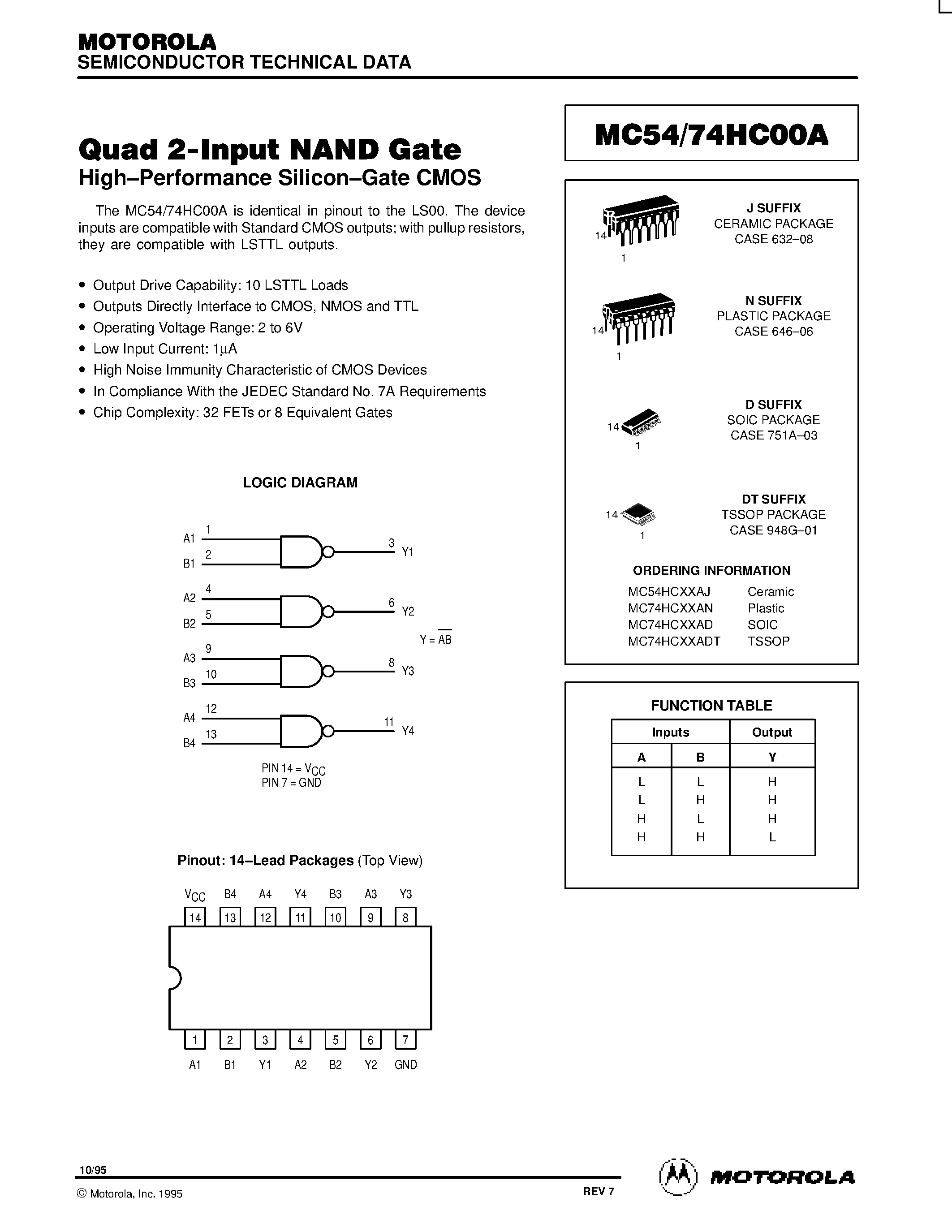 Даташит MC74HC00A - Quad 2-Input NAND Gate страница 1