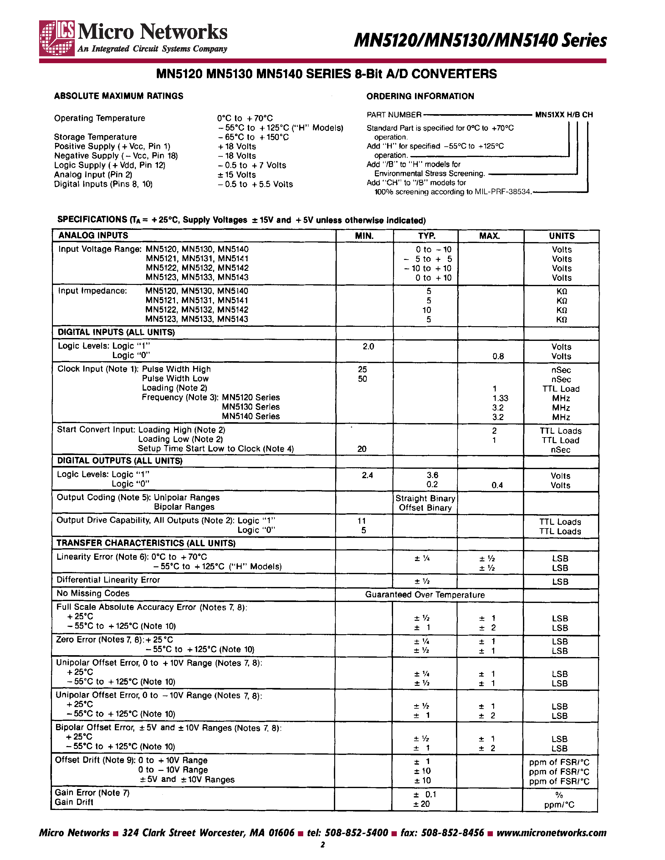 Даташит MN512x - (MN512x - MN514x) 8-bit A/D Converters страница 2