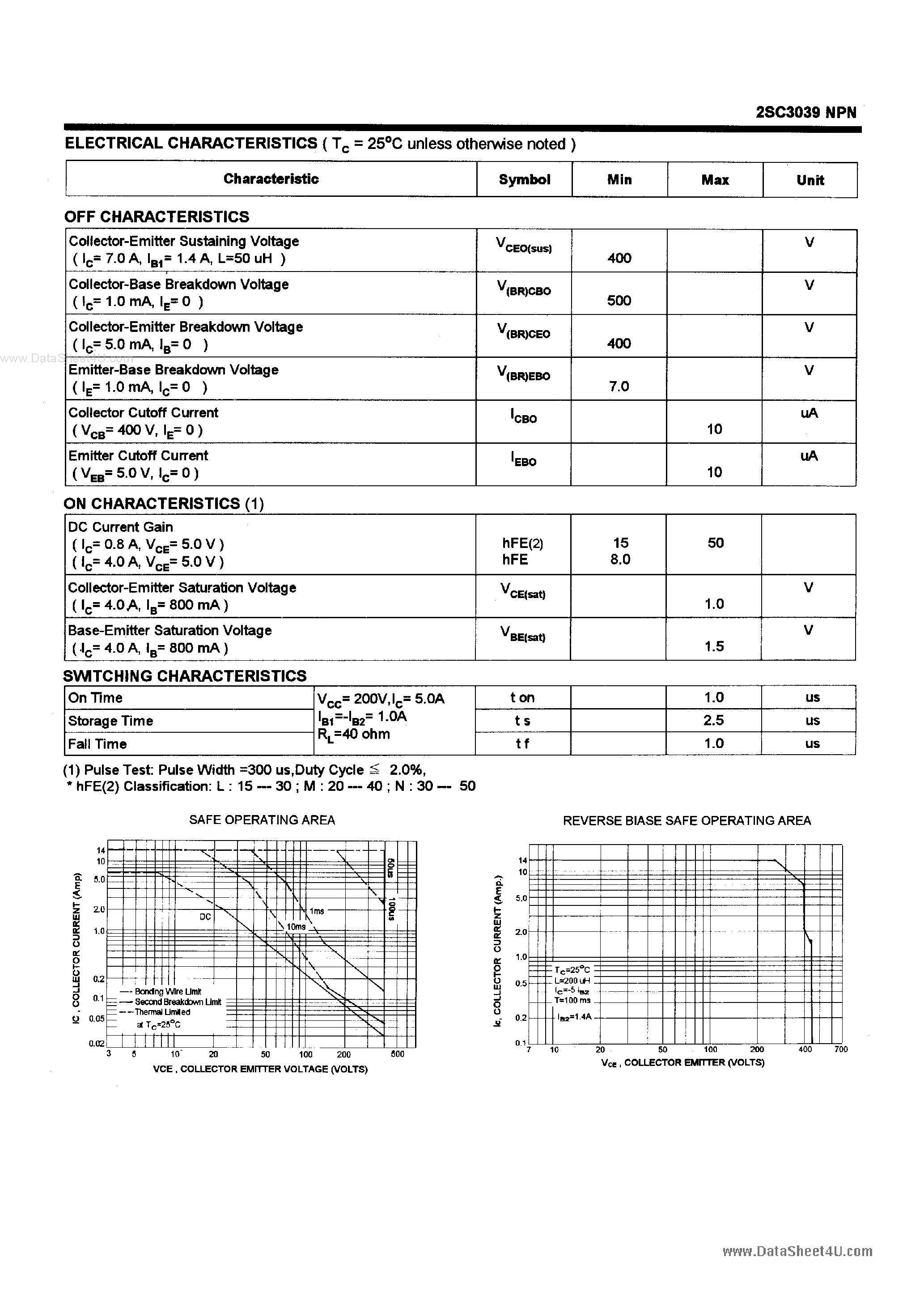 Даташит на микросхему C3039 страница 2 Даташит C3039 - Search ---> 2SC3039 страница 2
