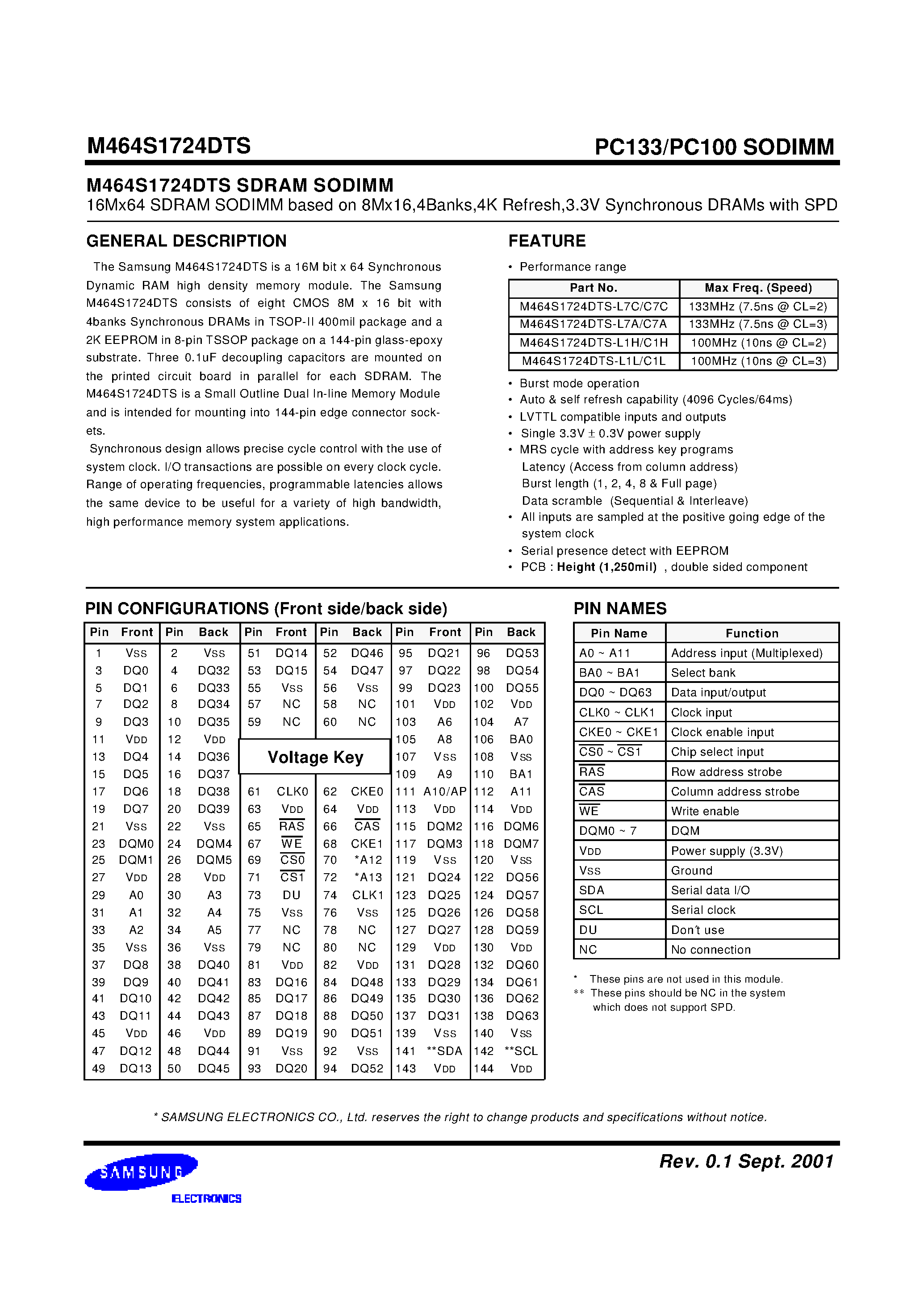 Datasheet M464S1724DTS - 16Mx64 SDRAM SODIMM based on 8Mx16 / 4Banks /4K Refresh / 3.3V Synchronous DRAMs with SPD page 1