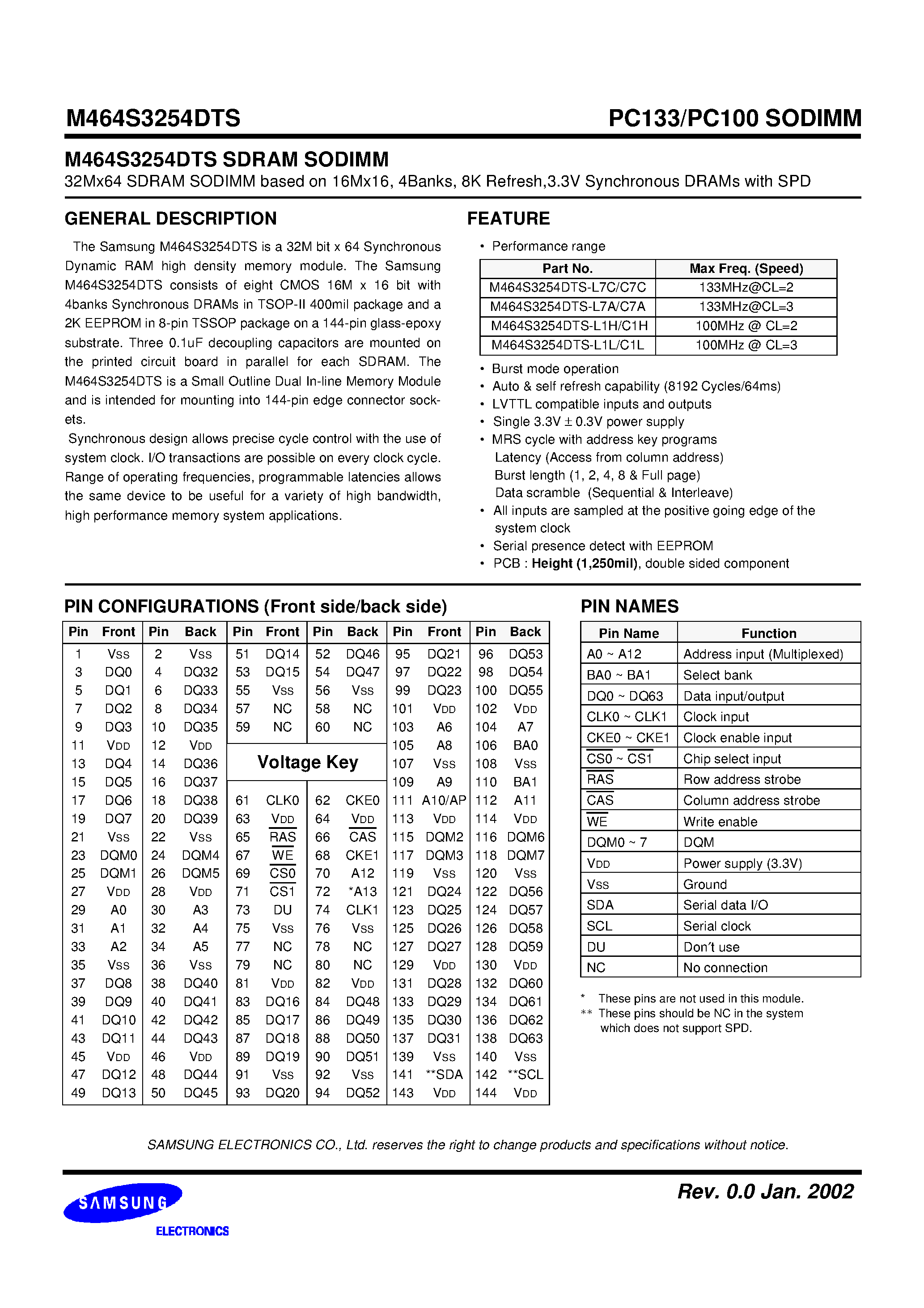 Datasheet M464S3254DTS - 32Mx64 SDRAM SODIMM based on 16Mx16 / 4Banks / 8K Refresh / 3.3V Synchronous DRAMs with SPD page 1