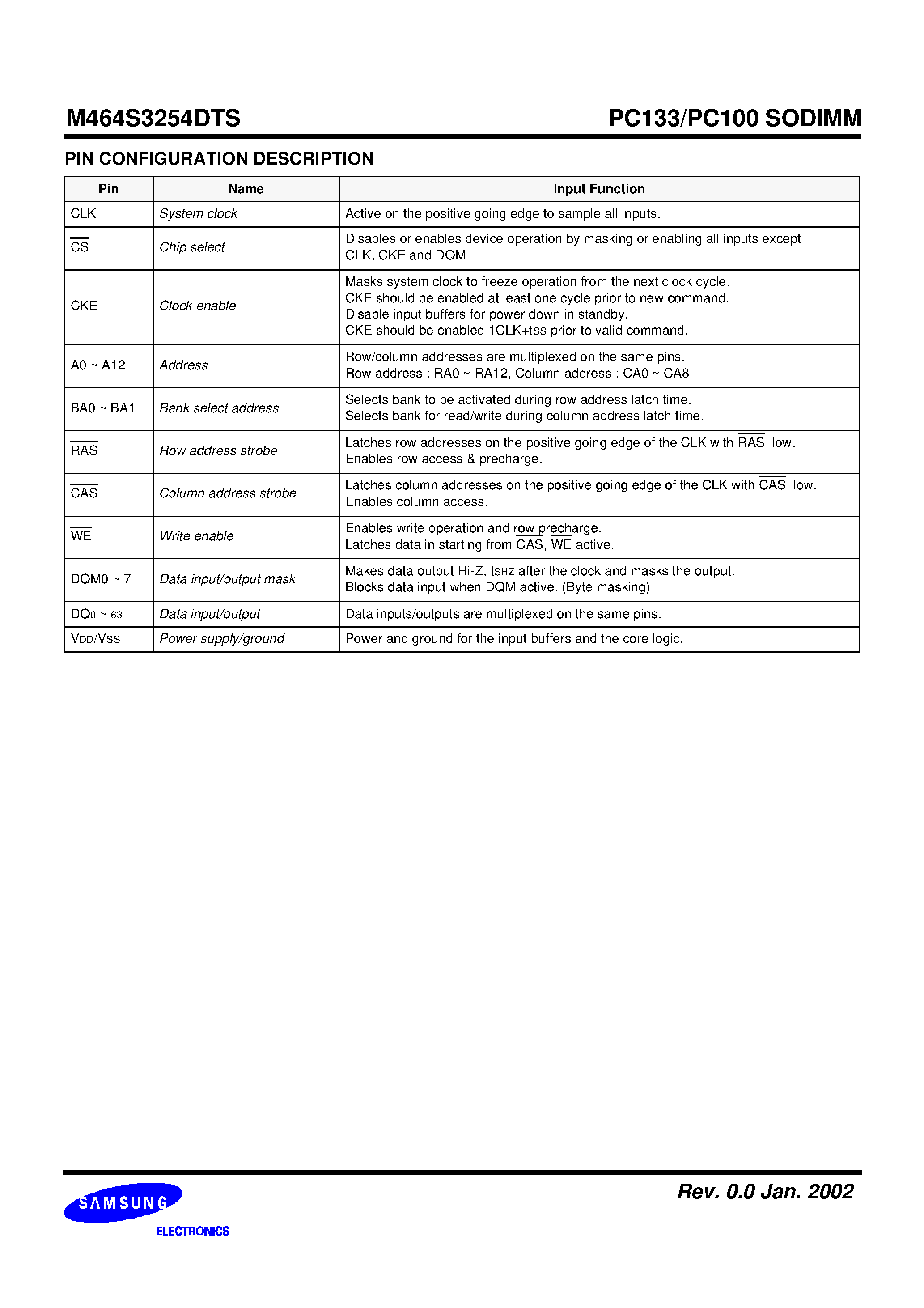 Datasheet M464S3254DTS - 32Mx64 SDRAM SODIMM based on 16Mx16 / 4Banks / 8K Refresh / 3.3V Synchronous DRAMs with SPD page 2