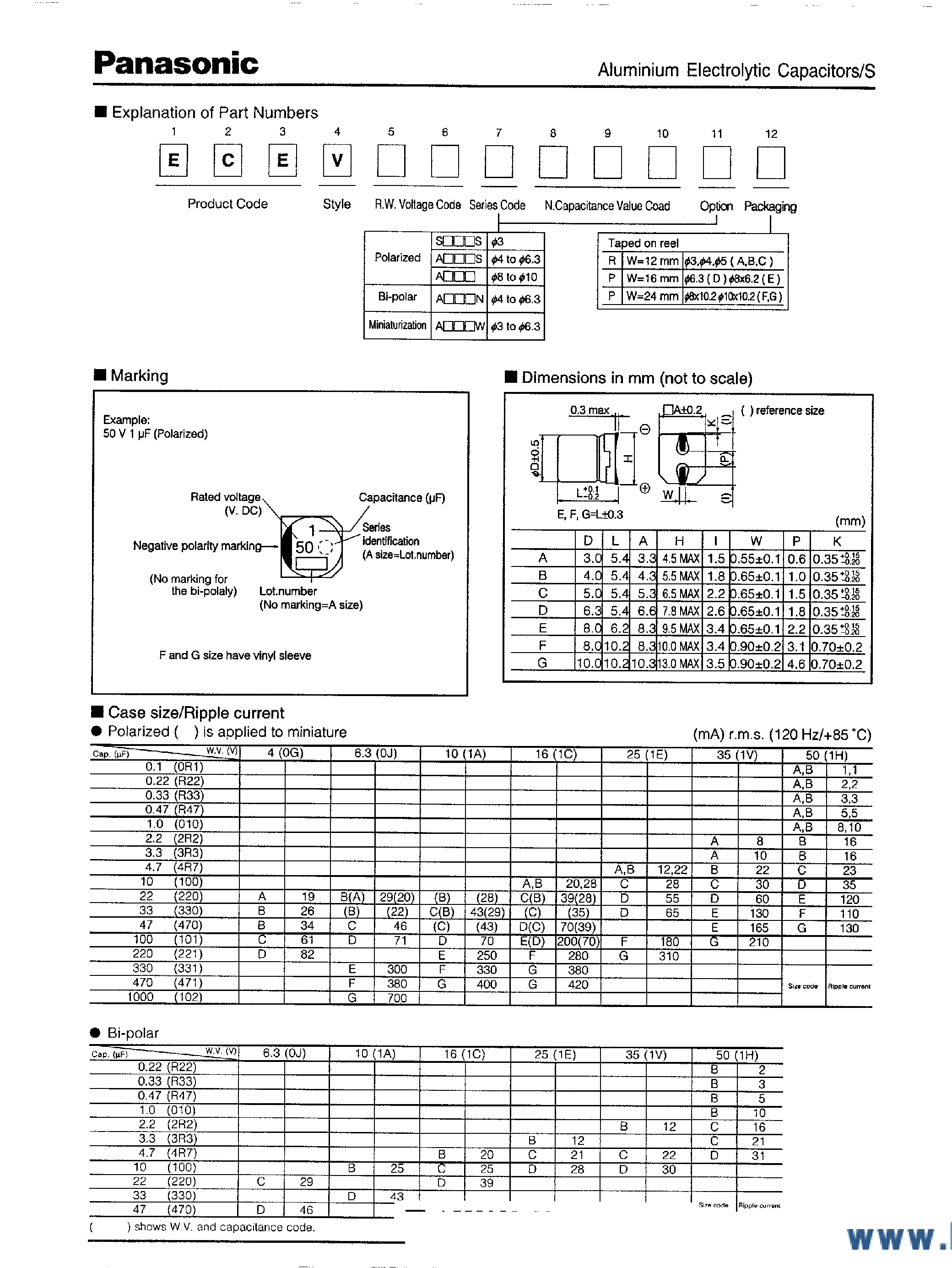 Datasheet ECE-V1xxxx page 2 Datasheet ECE-V1xxxx - Aluminium Electrolytic Capacitors page 2