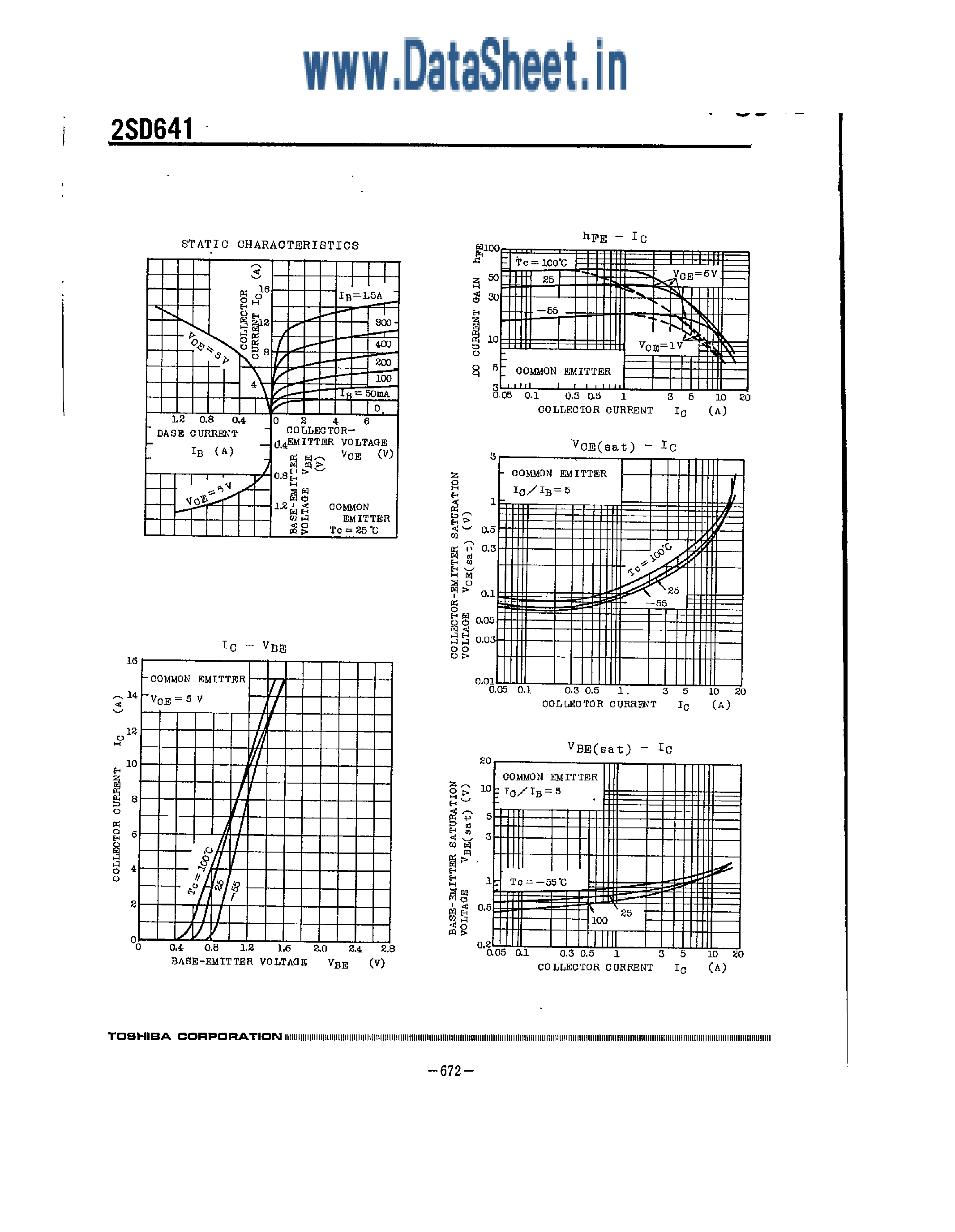 Даташит 2SD641 - High Voltage Switching Applications страница 2