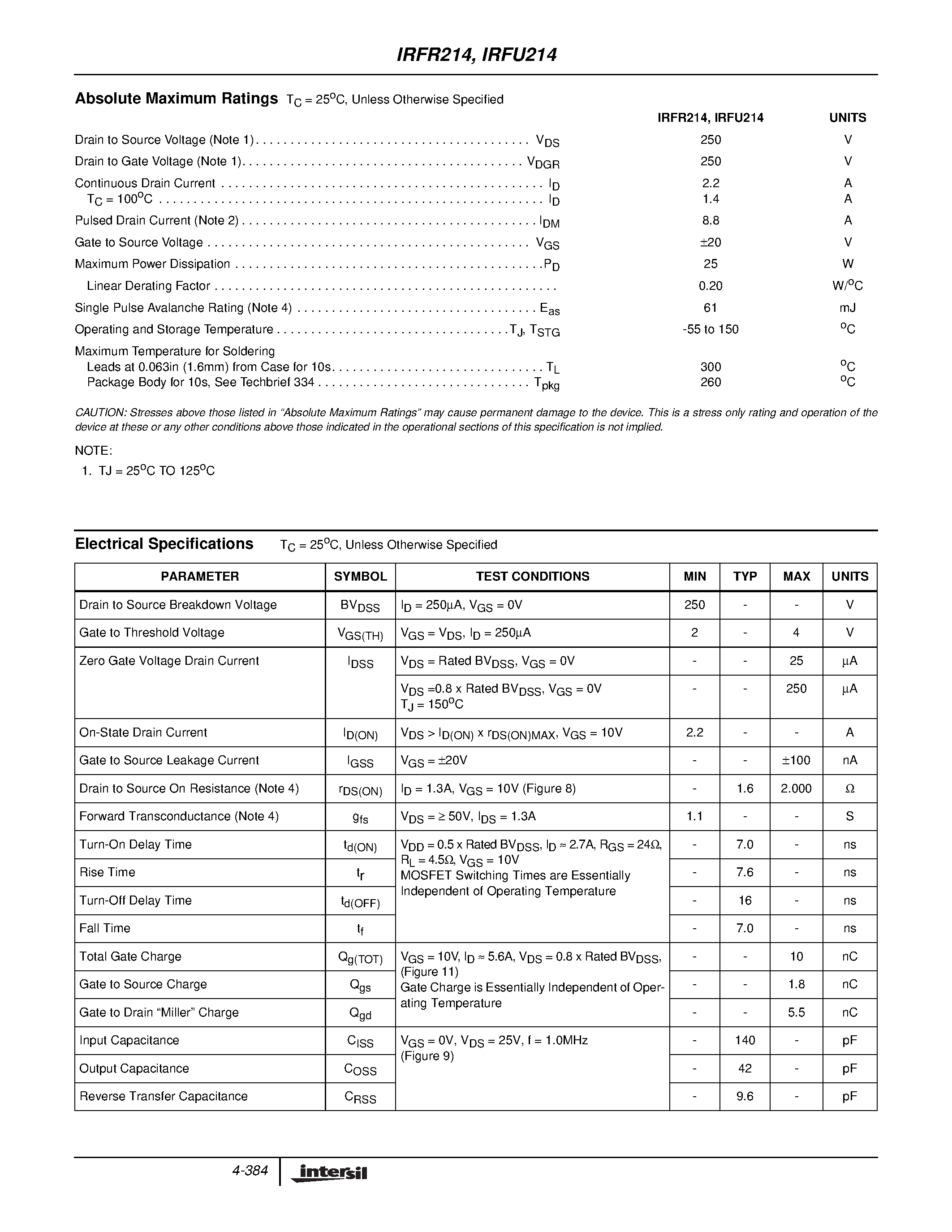 Datasheet IRFR214 page 2 Datasheet IRFR214 - N-Channel Power MOSFETs page 2