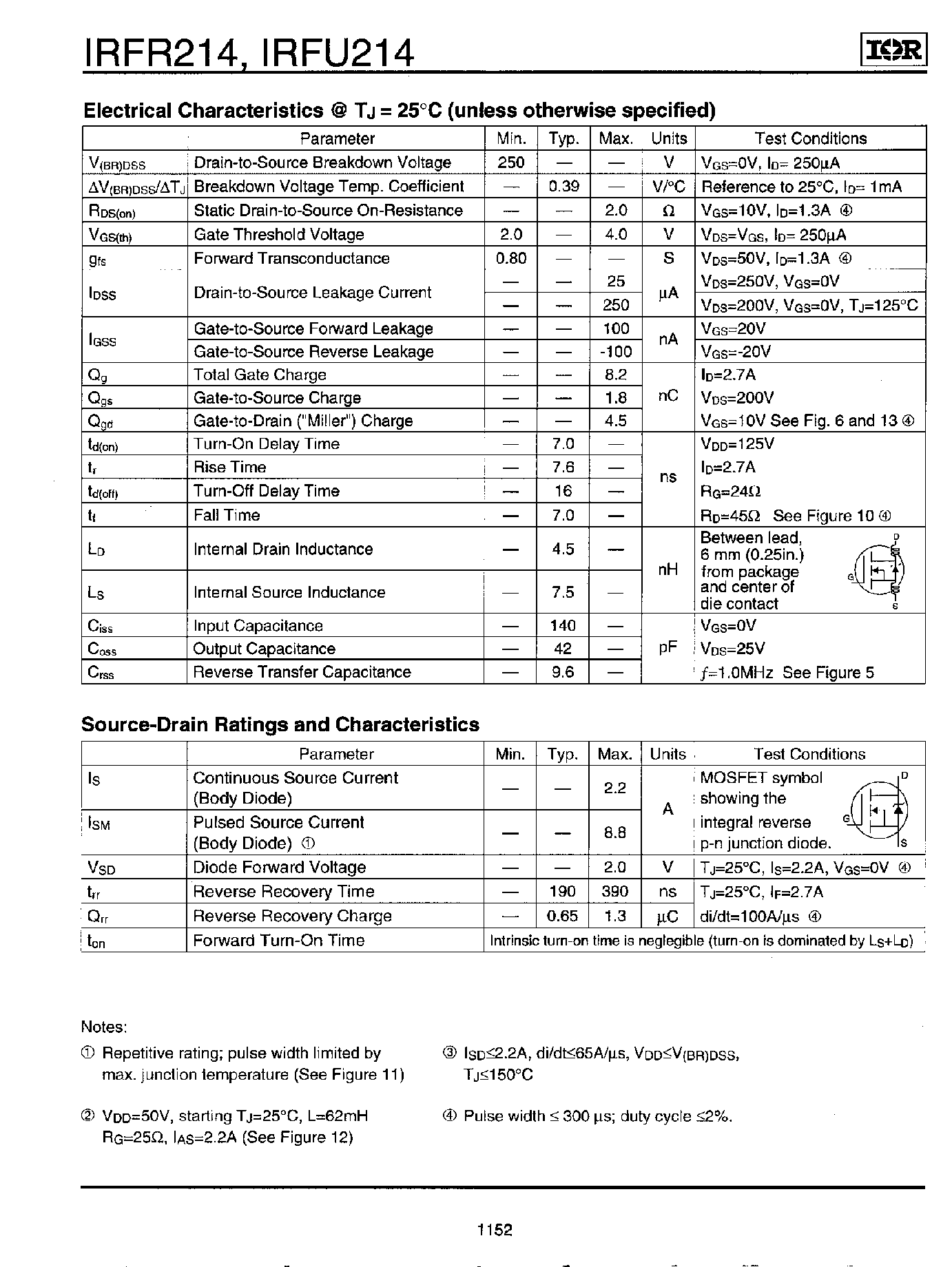 Datasheet IRFR214 - Power MOSFET page 2