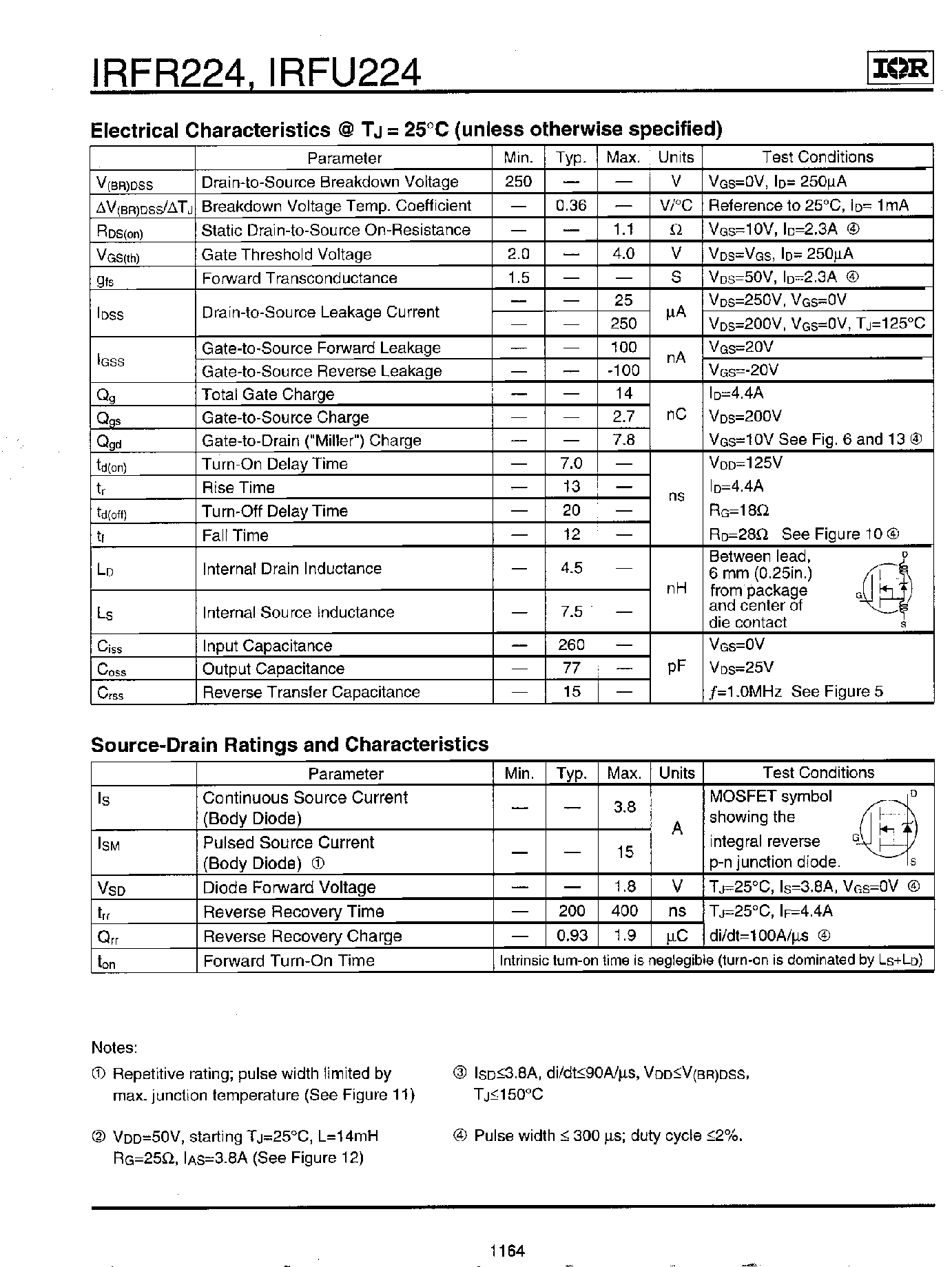 Datasheet IRFR224 - Power MOSFET page 2